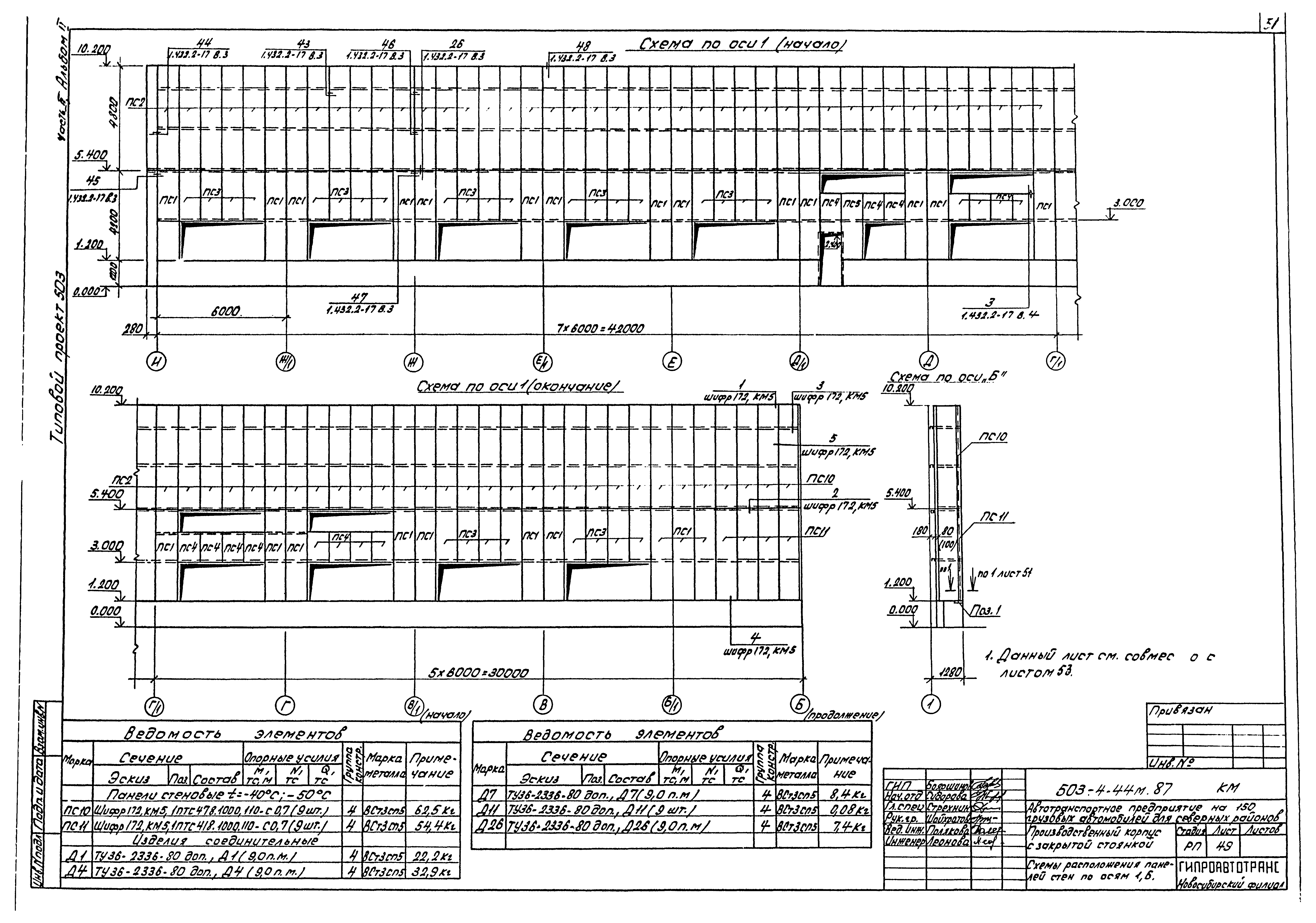 Типовой проект 503-4-44м.87