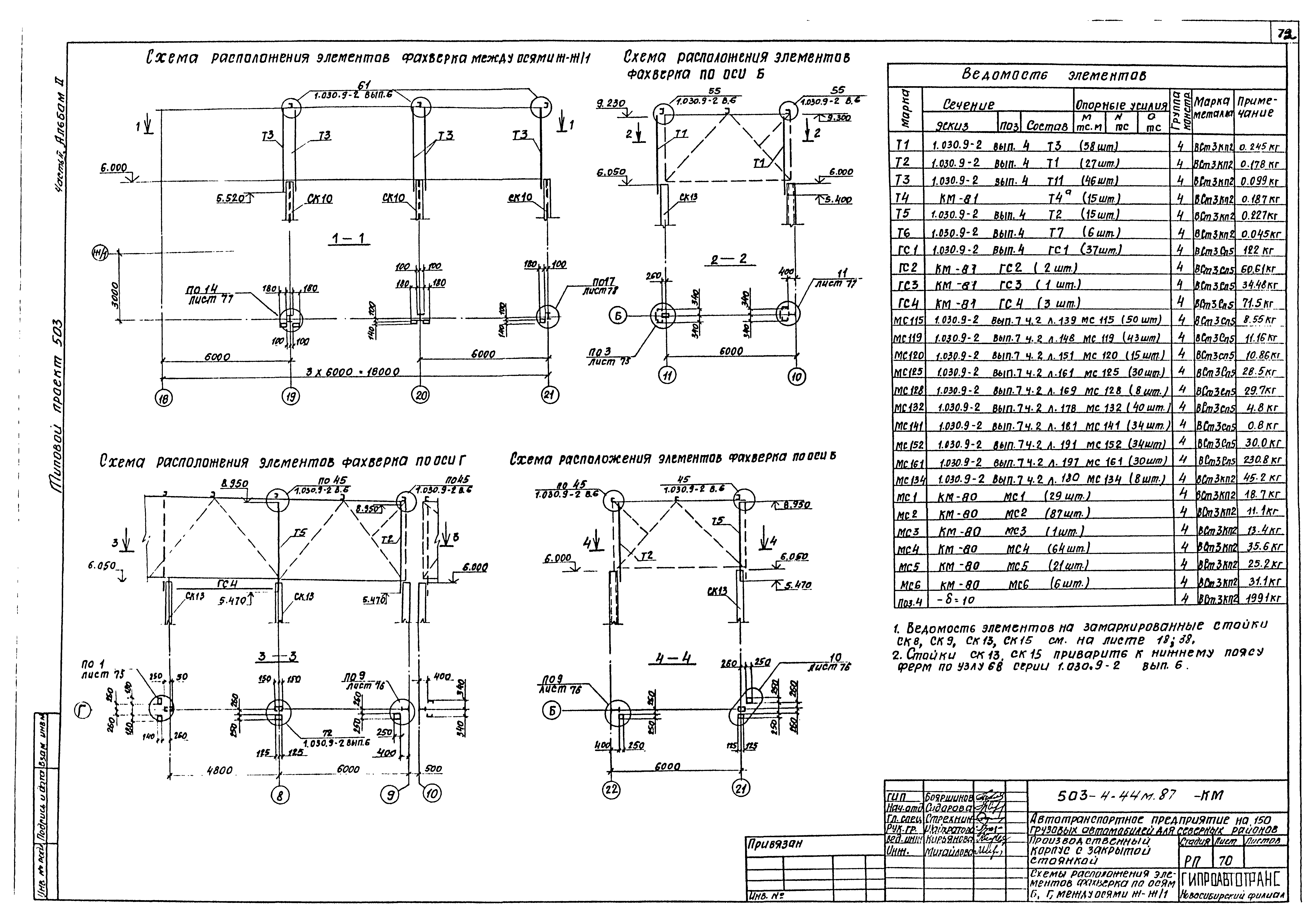 Типовой проект 503-4-44м.87