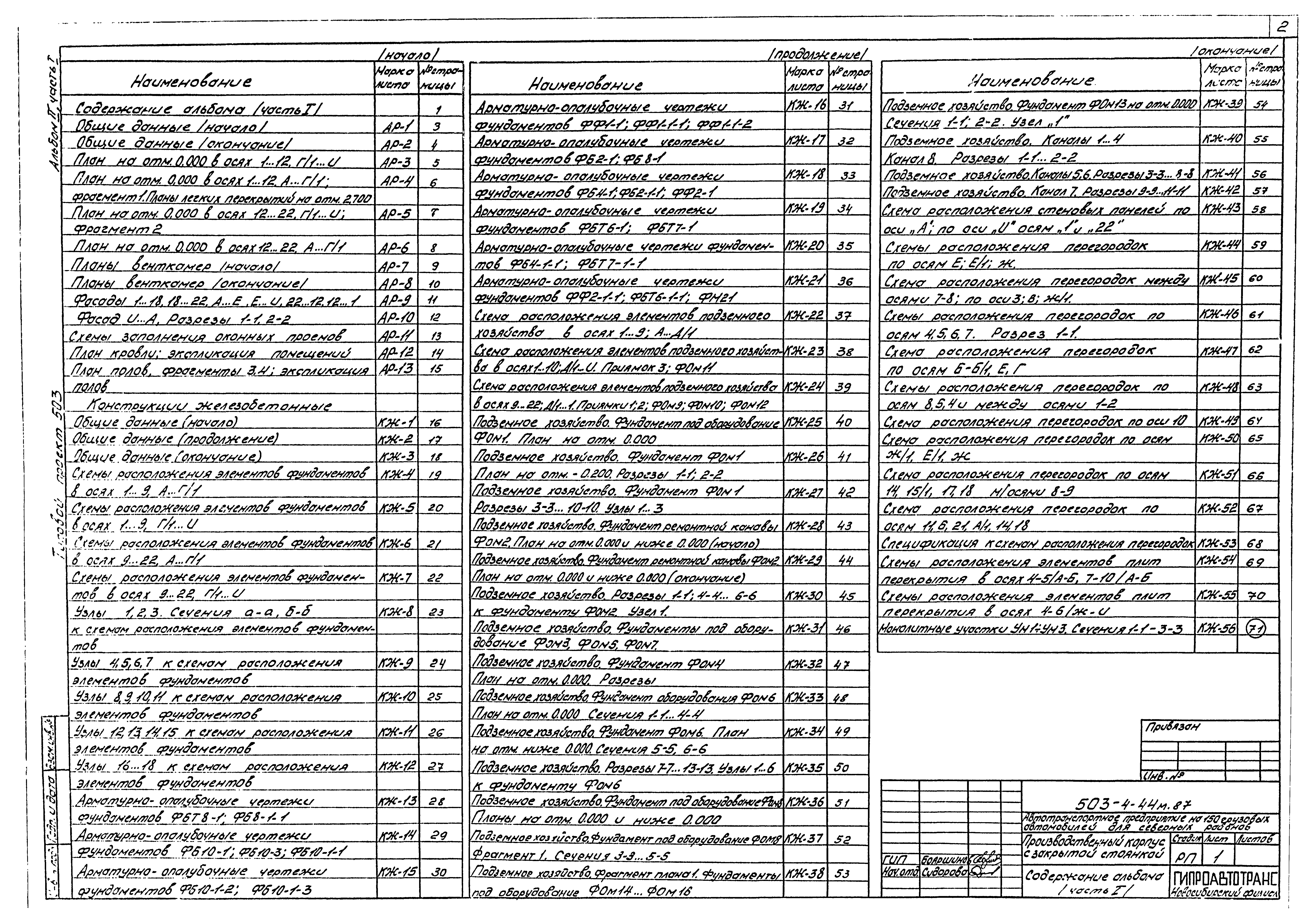Типовой проект 503-4-44м.87