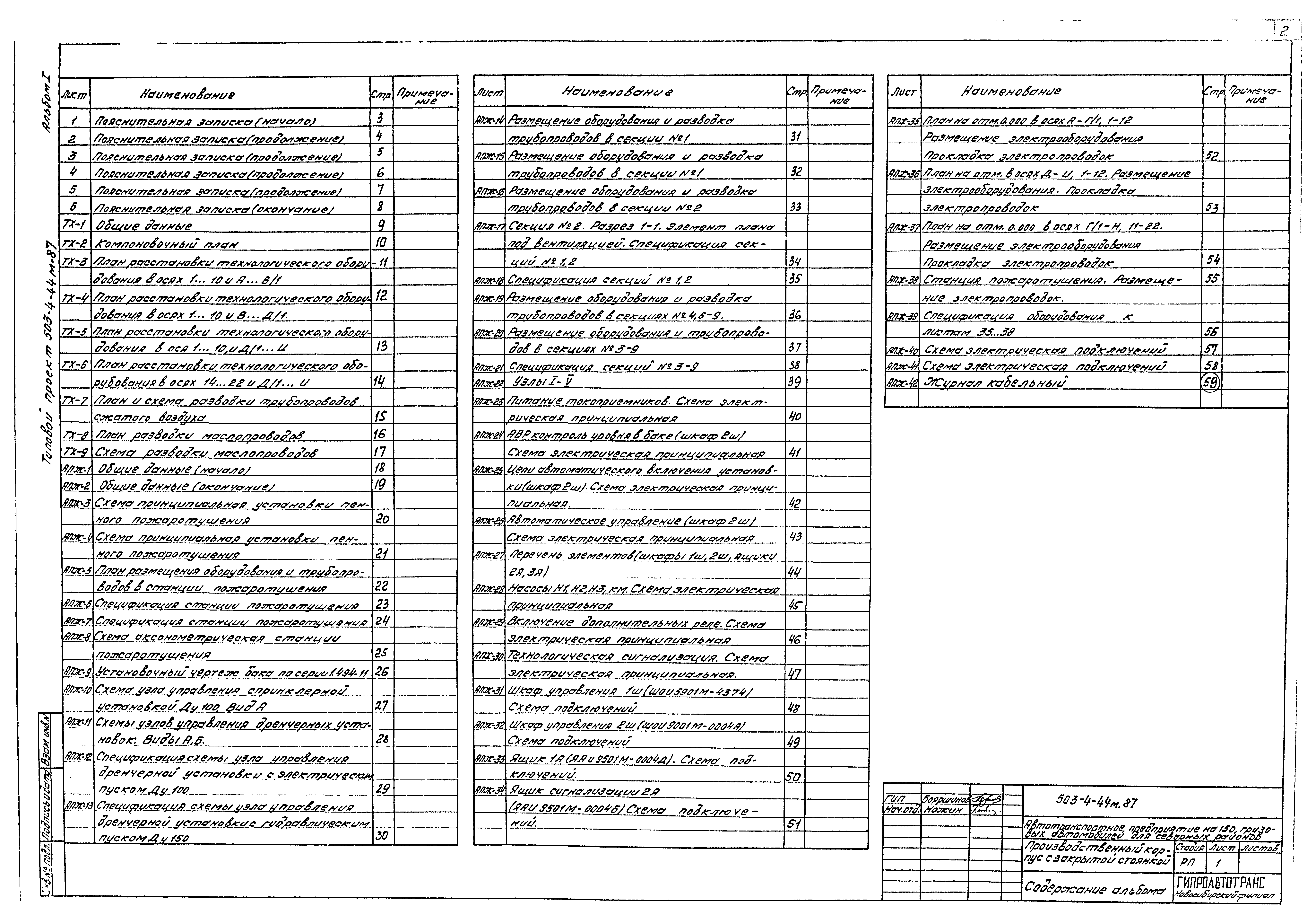 Типовой проект 503-4-44м.87