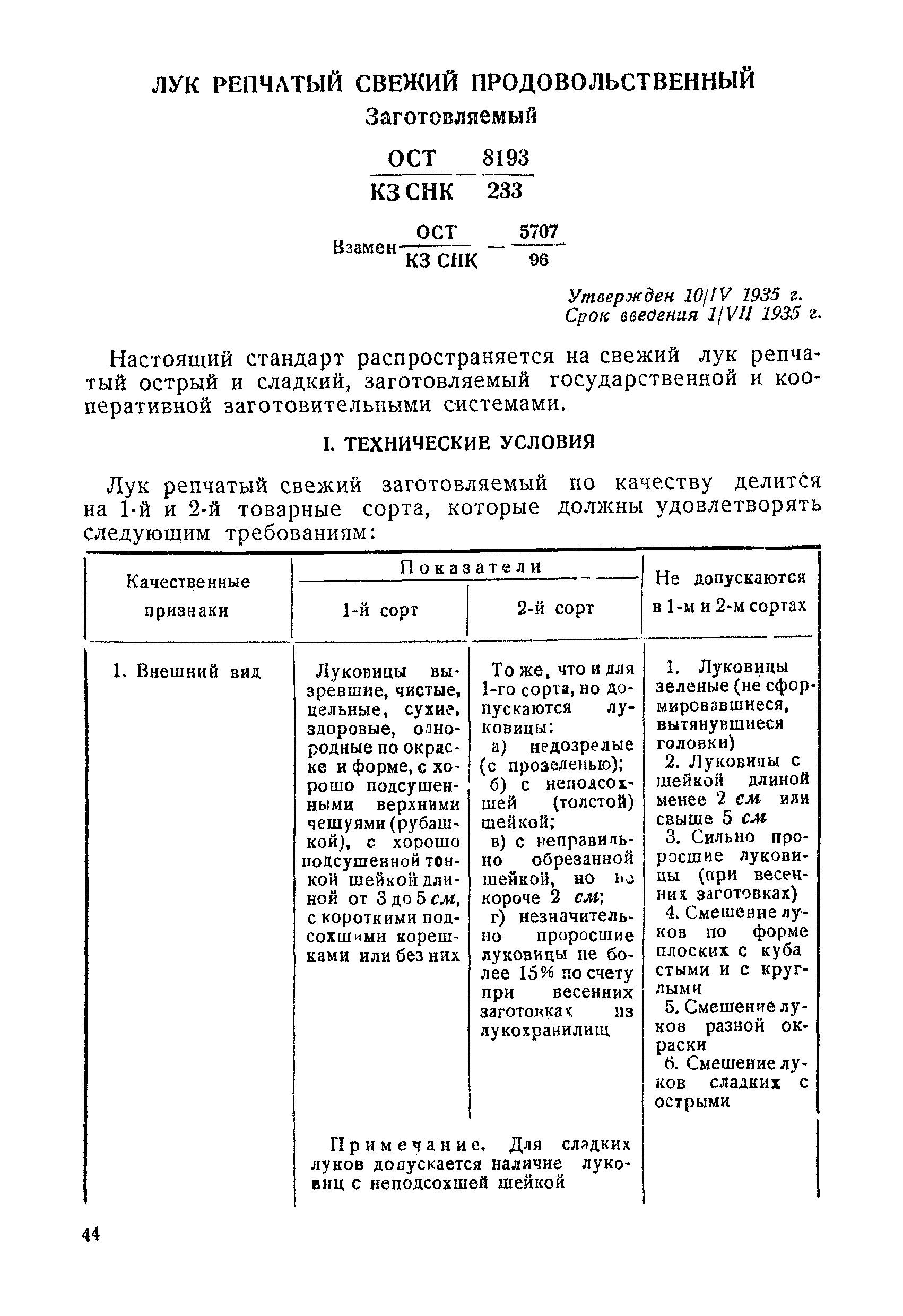 ОСТ КЗ СНК 8193/233