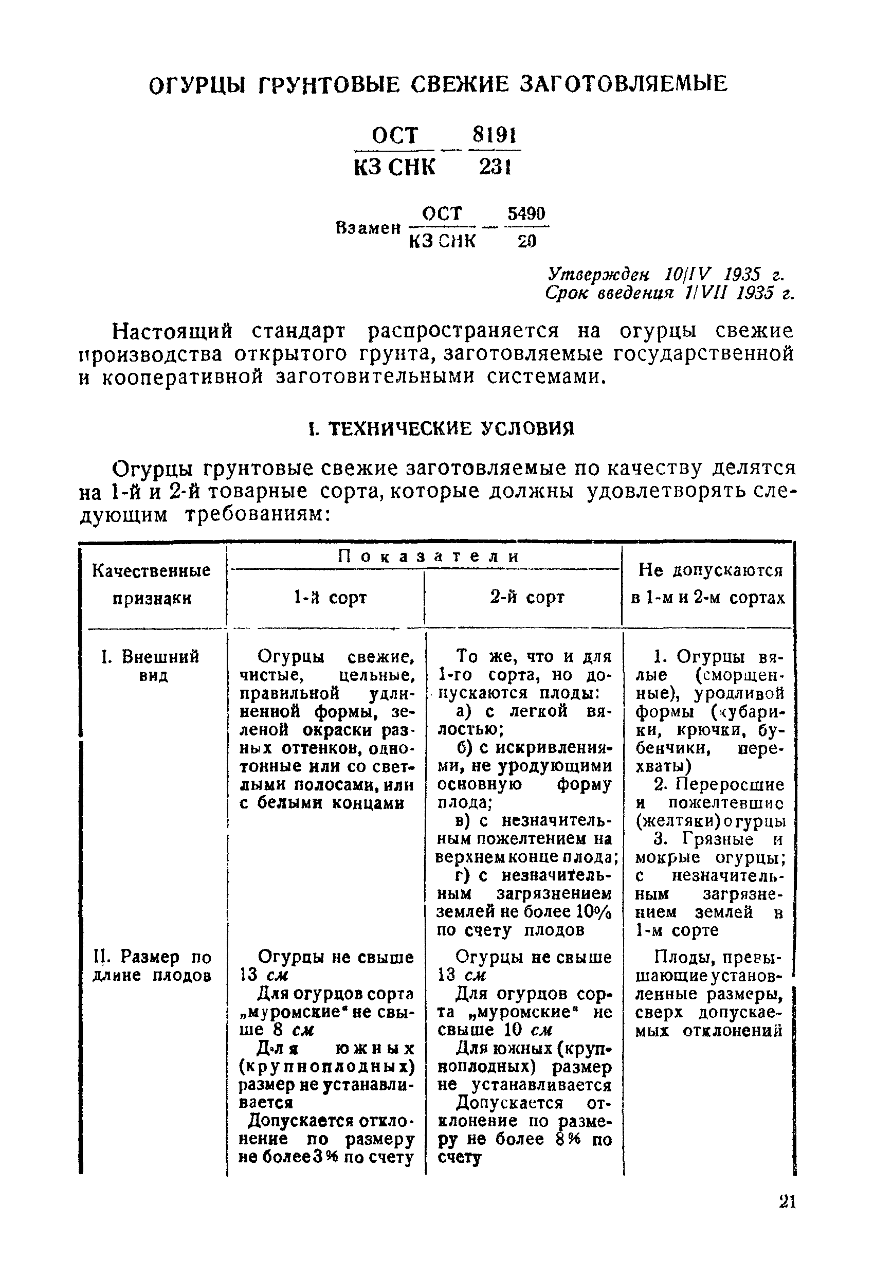 ОСТ КЗ СНК 8191/231