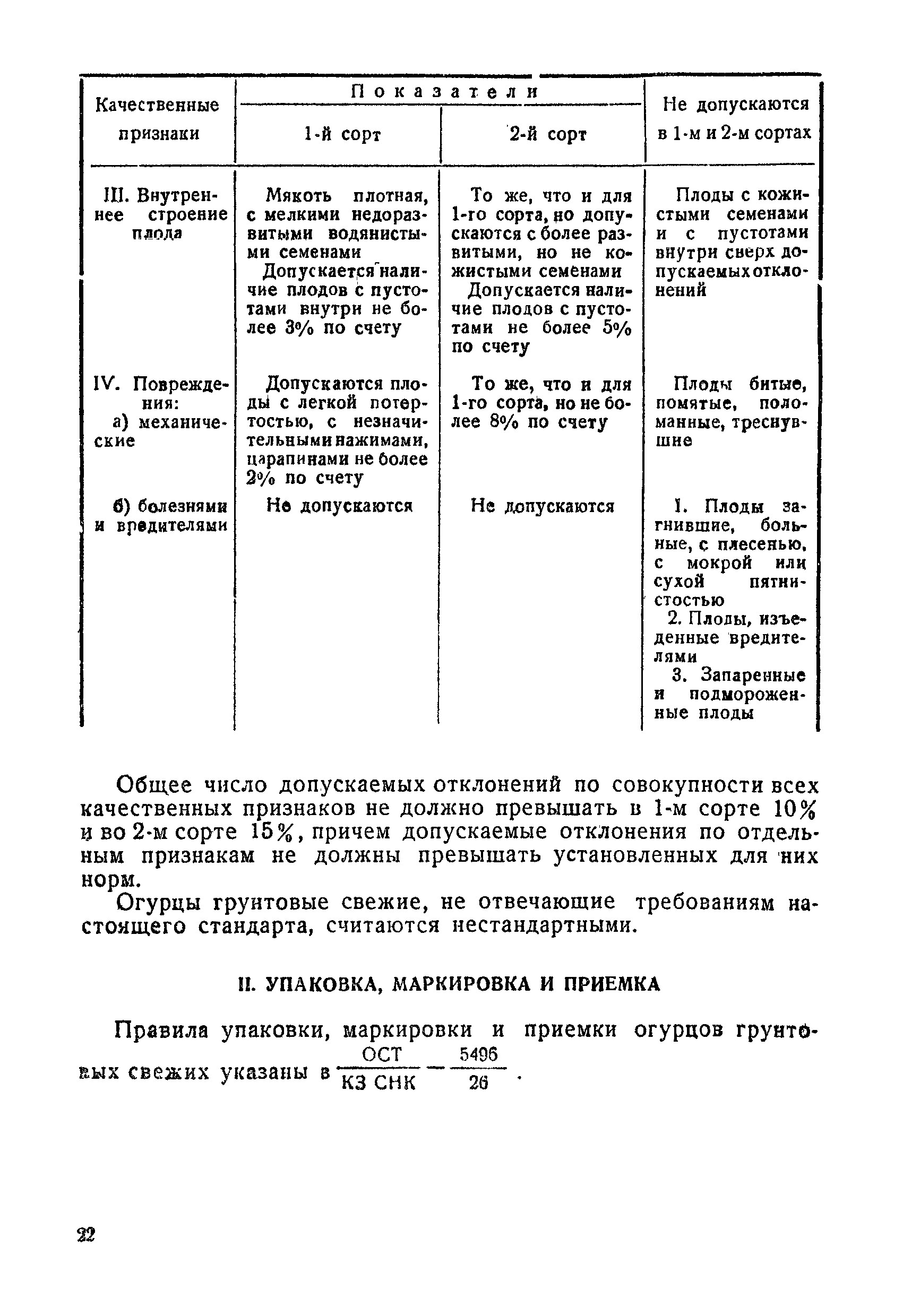 ОСТ КЗ СНК 8191/231