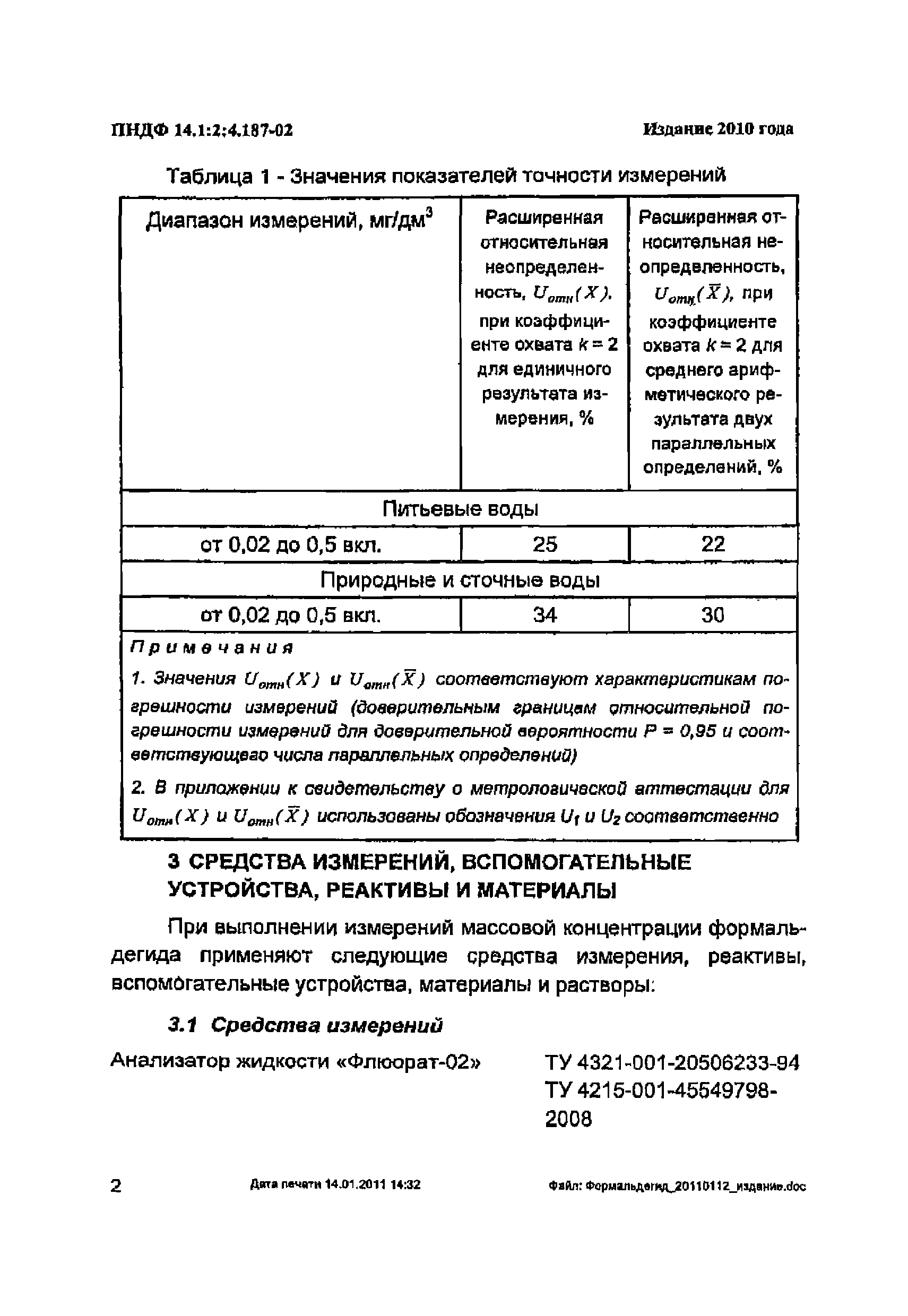 ПНД Ф 14.1:2:4.187-02