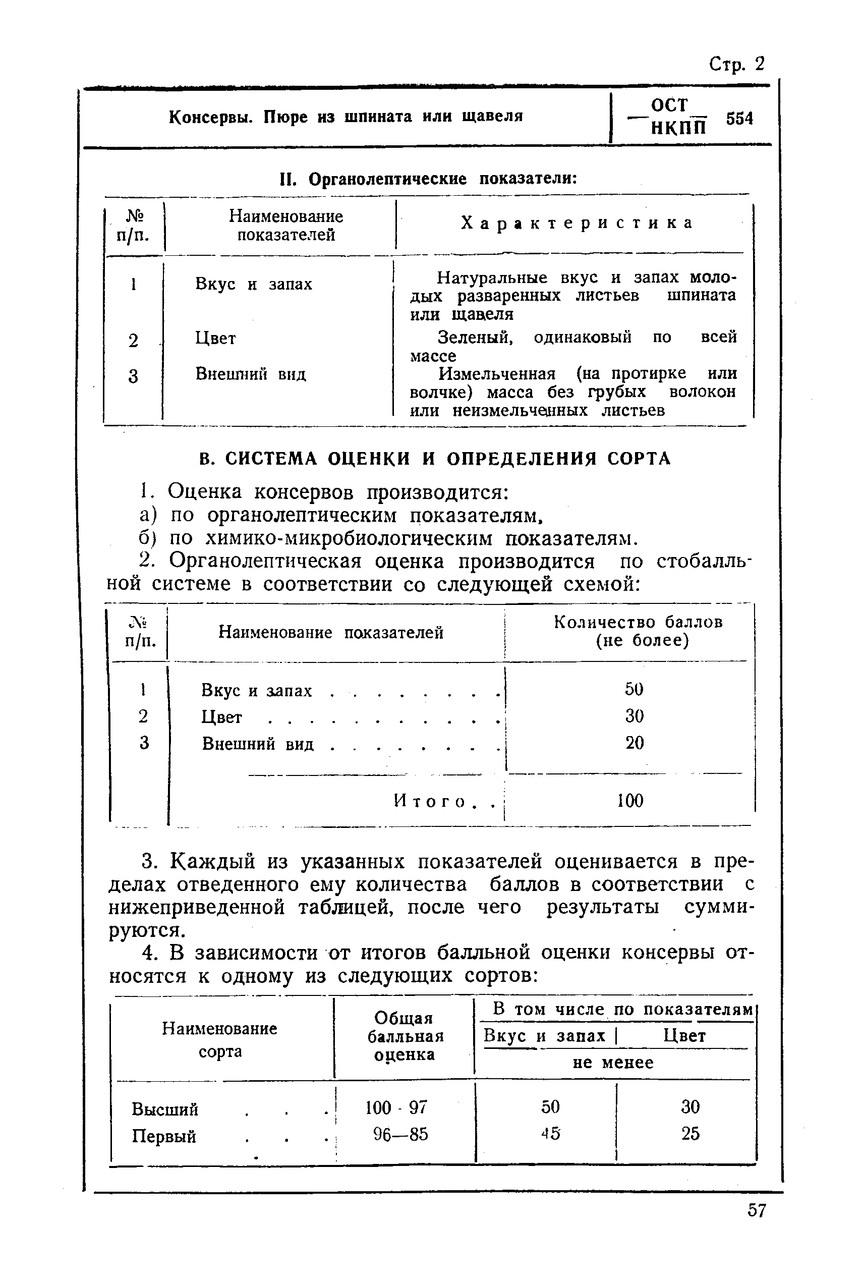 ОСТ НКПП 554