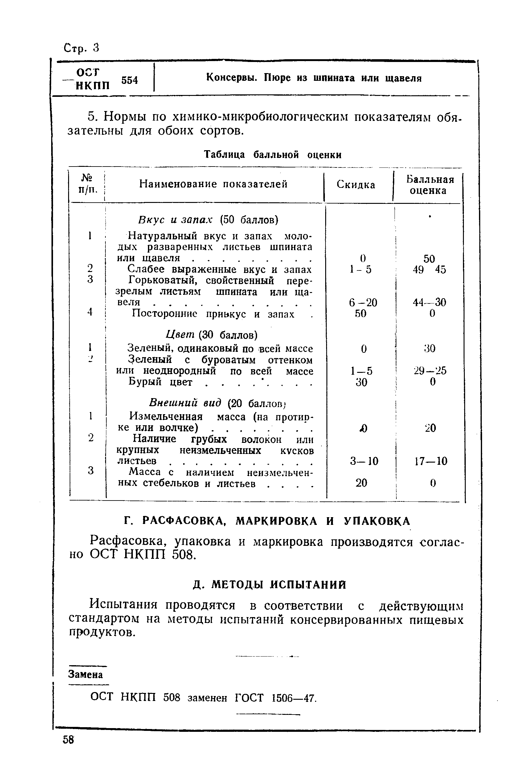 ОСТ НКПП 554