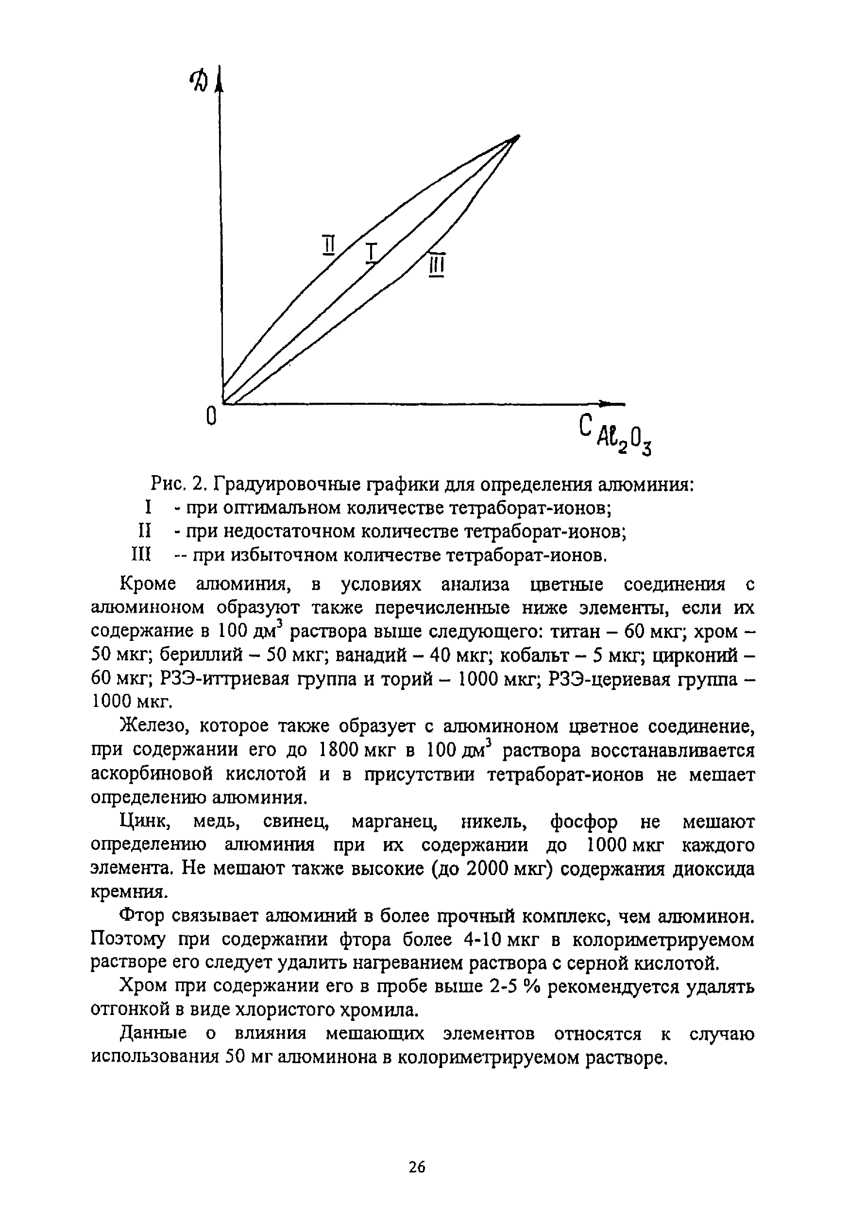 Методика НСАМ 138-Х