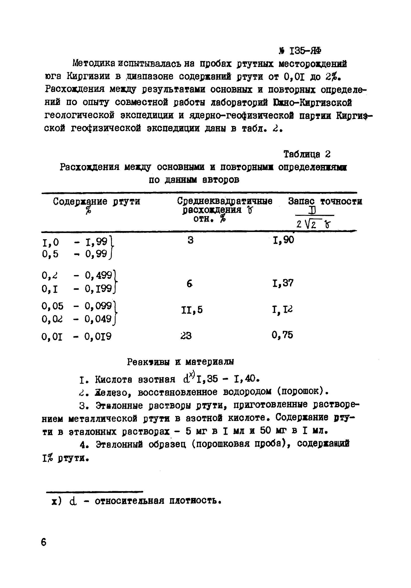 Инструкция НСАМ 135-ЯФ