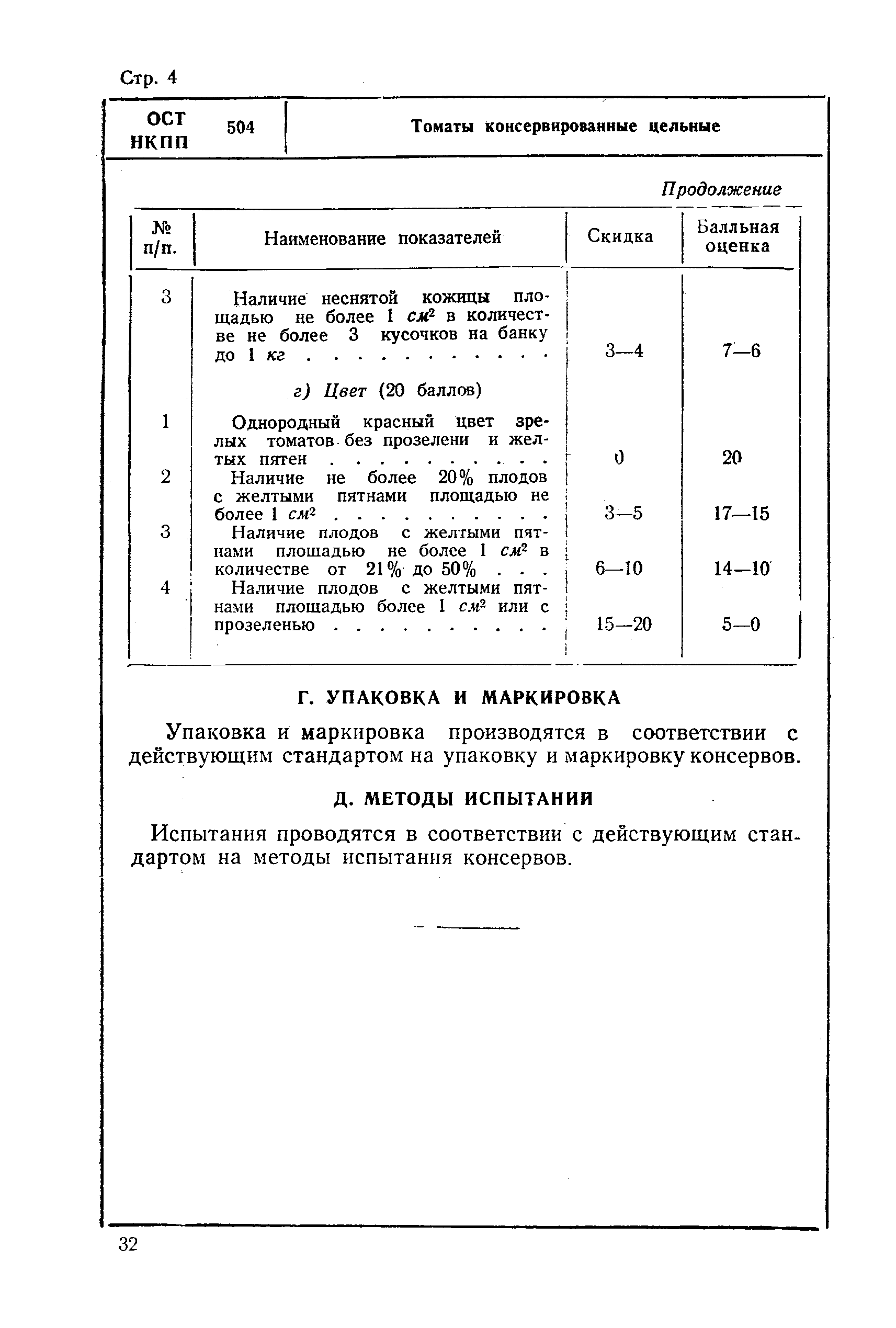 ОСТ НКПП 504