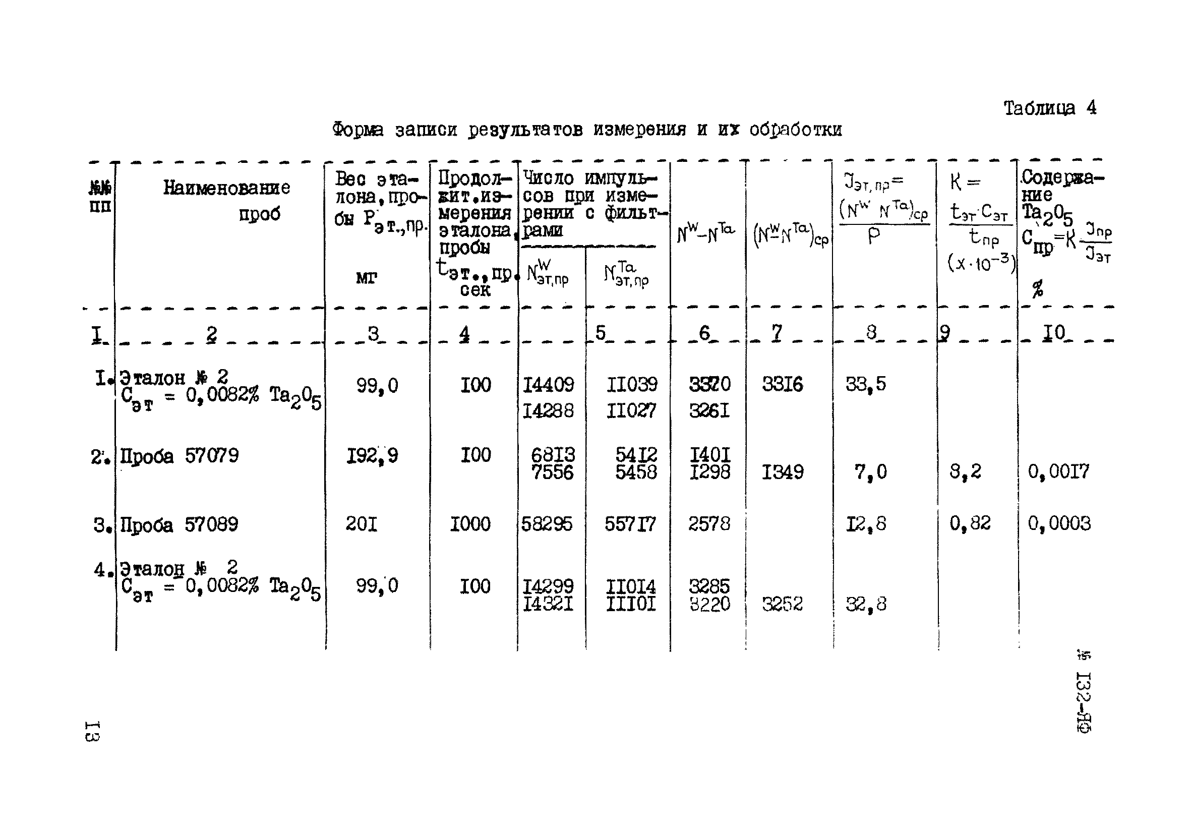 Инструкция НСАМ 132-ЯФ