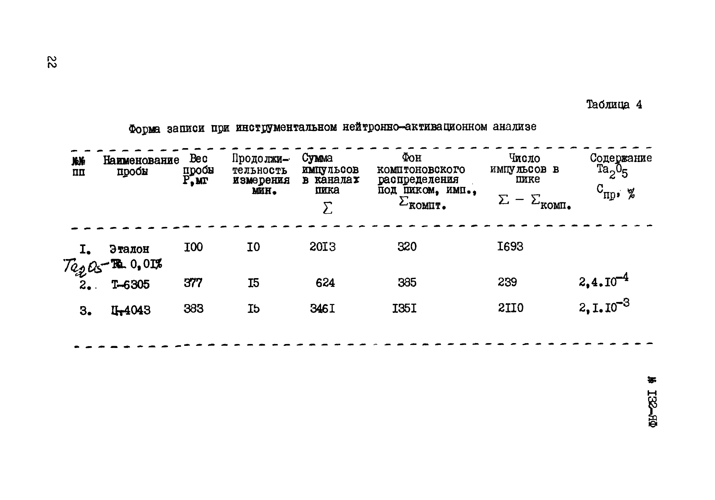 Инструкция НСАМ 132-ЯФ