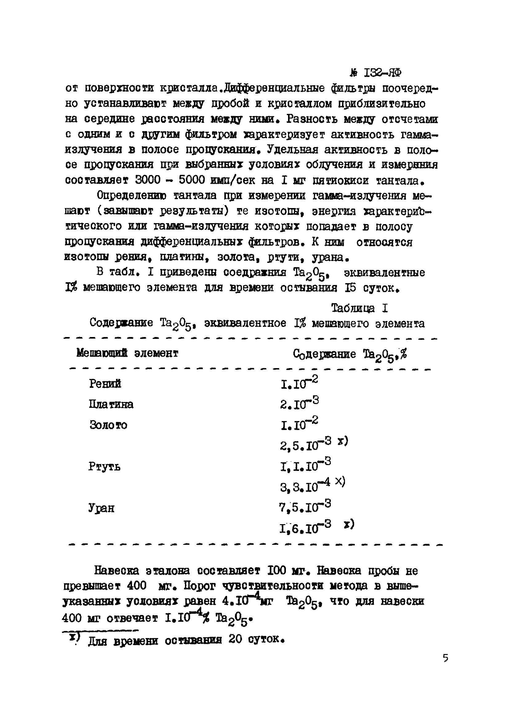 Инструкция НСАМ 132-ЯФ