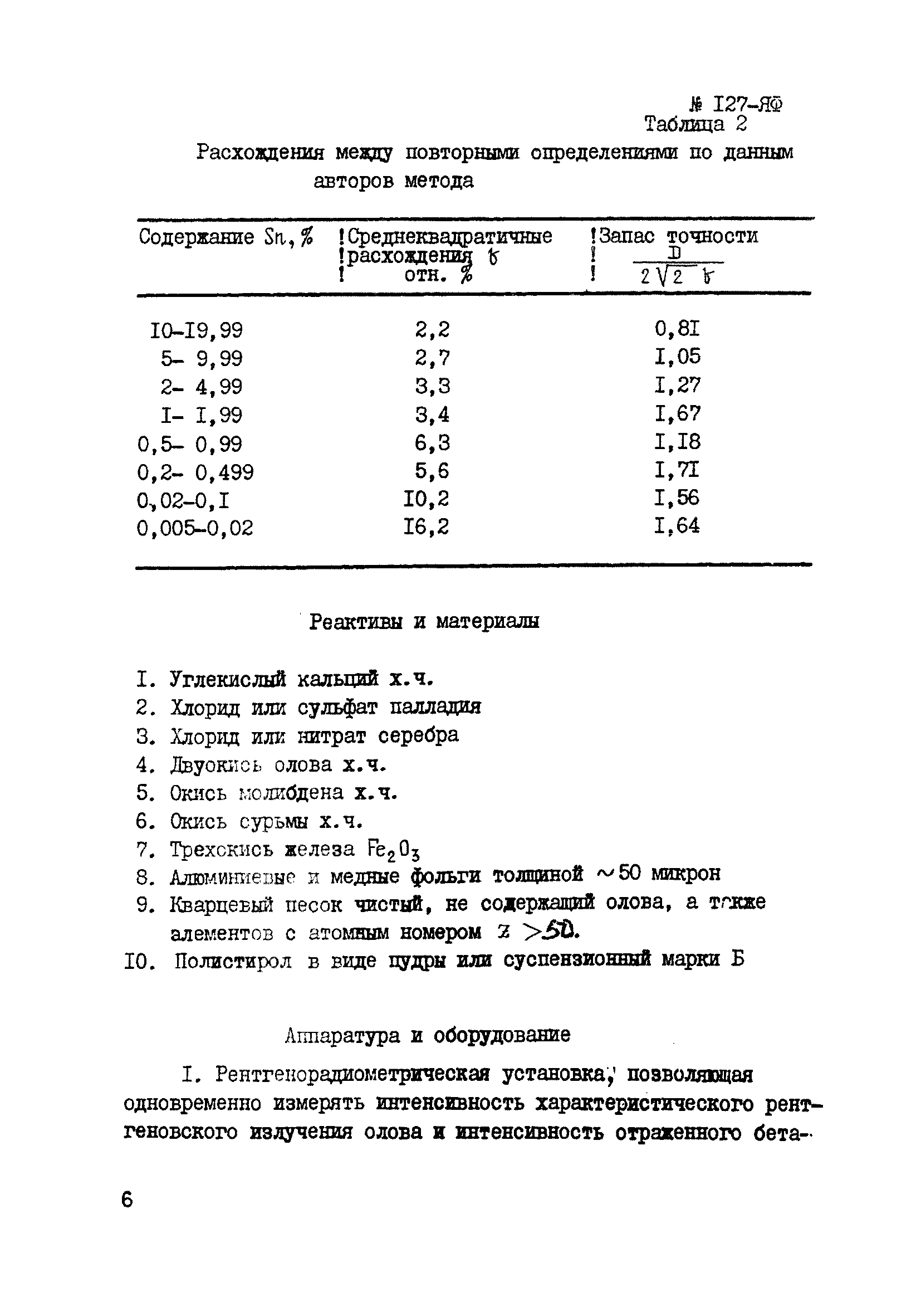 Инструкция НСАМ 127-ЯФ