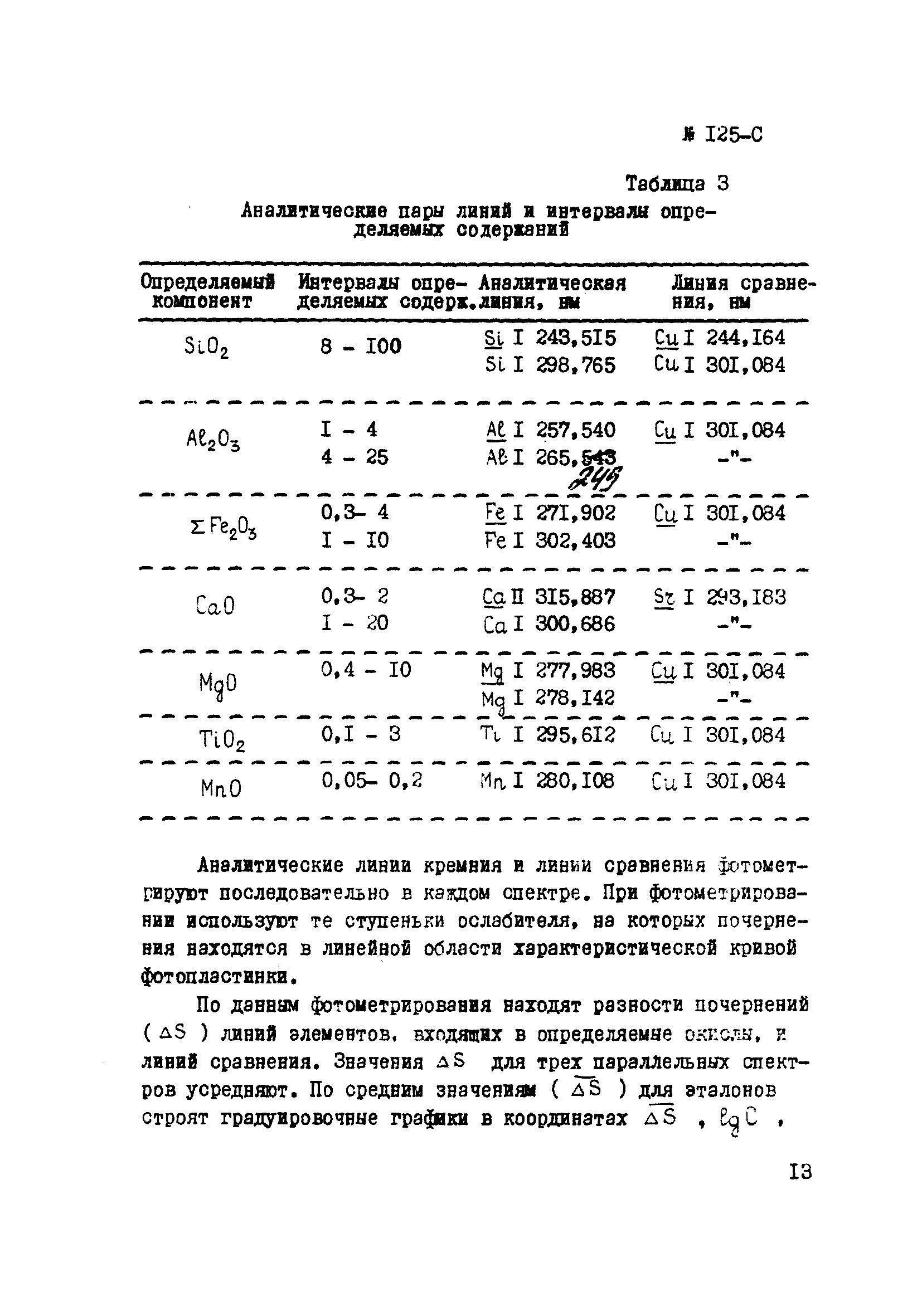 Инструкция НСАМ 125-С