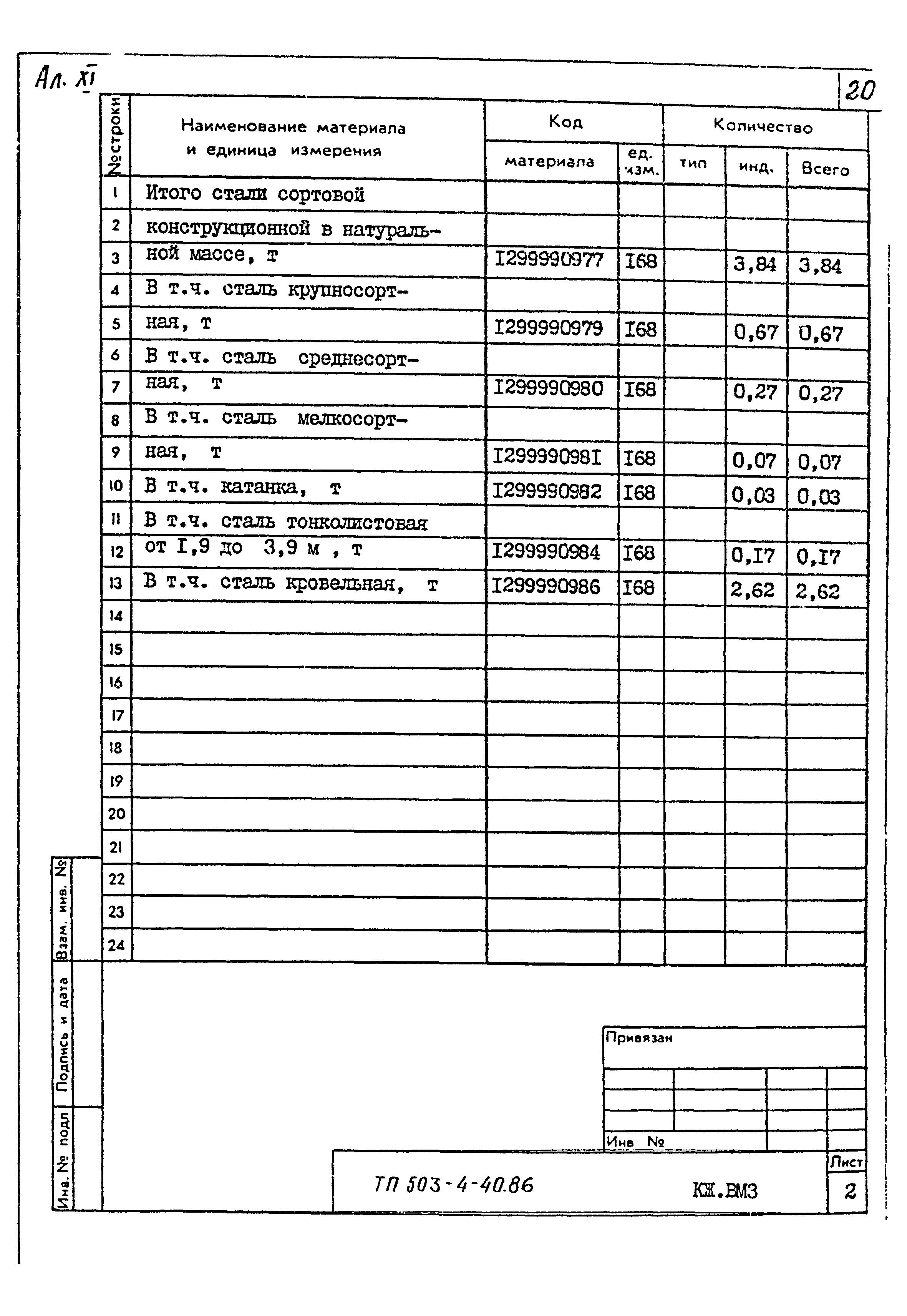 Типовой проект 503-4-40.86