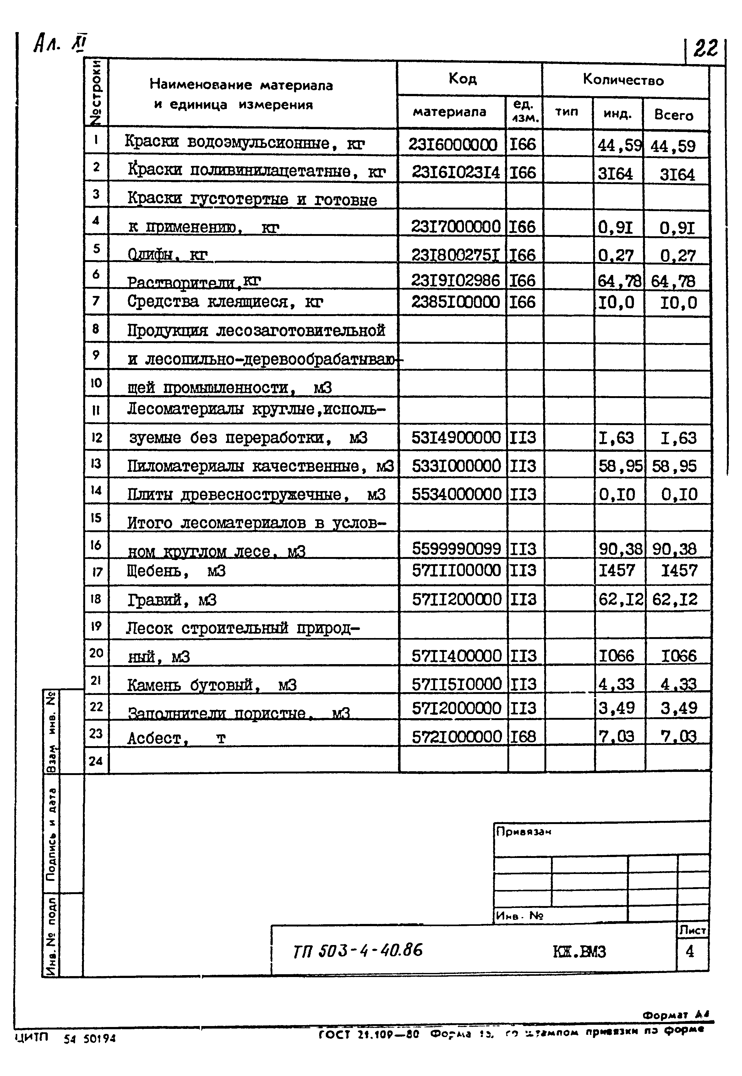 Типовой проект 503-4-40.86