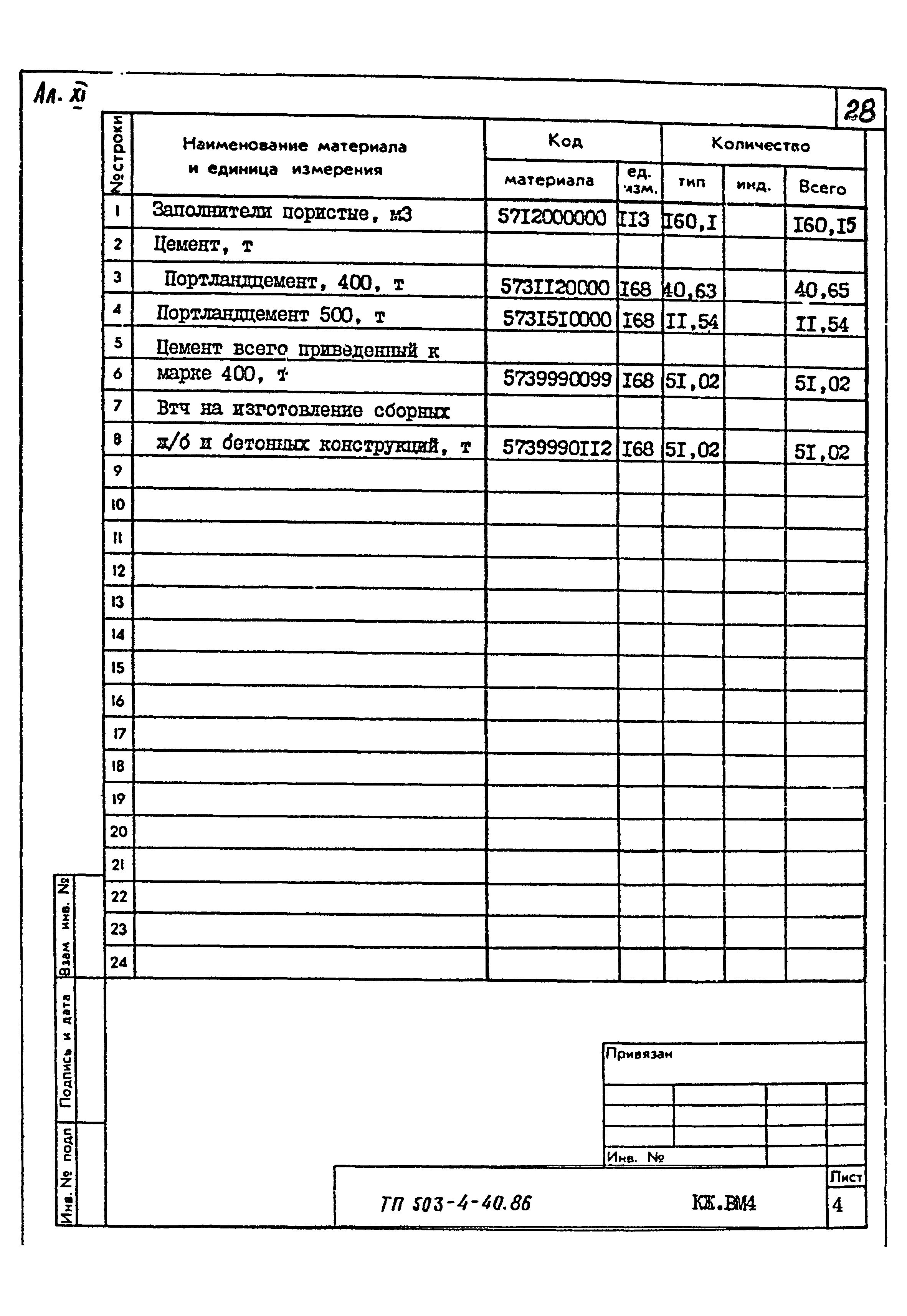 Типовой проект 503-4-40.86