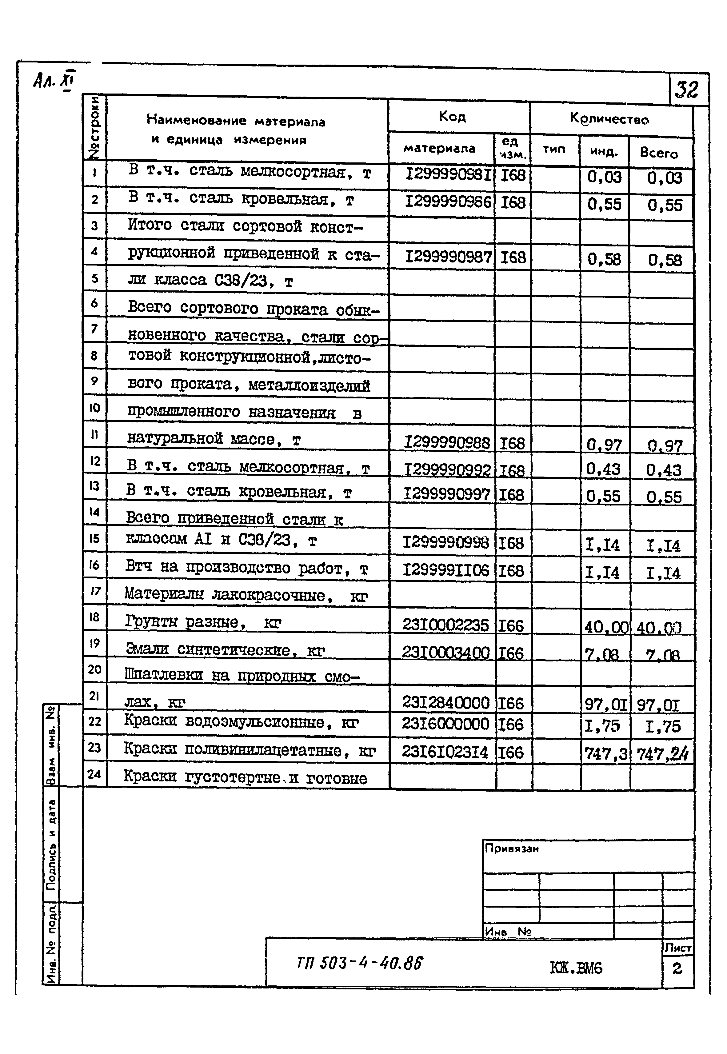 Типовой проект 503-4-40.86