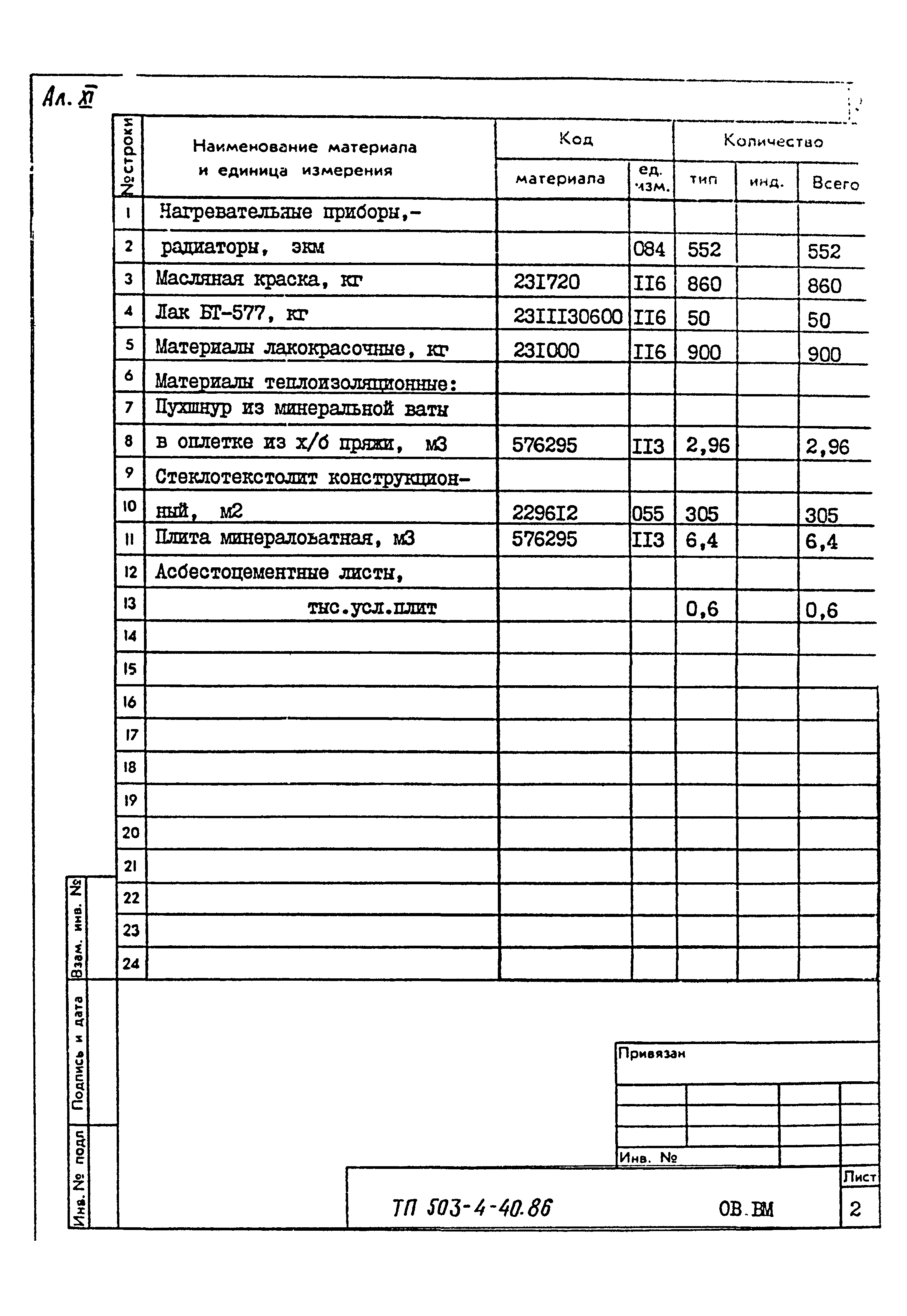 Типовой проект 503-4-40.86