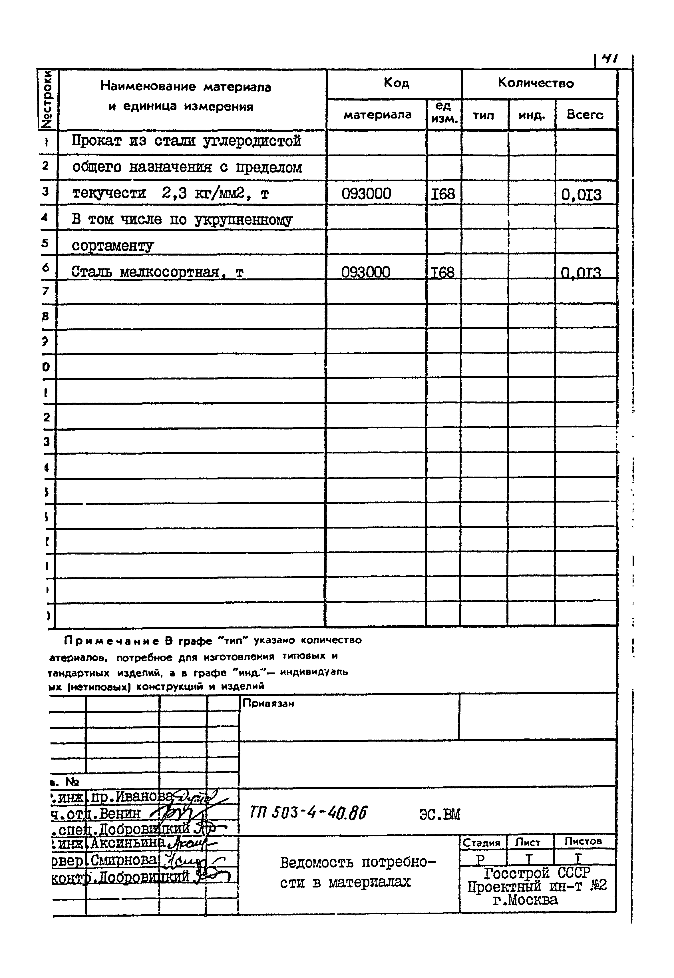 Типовой проект 503-4-40.86
