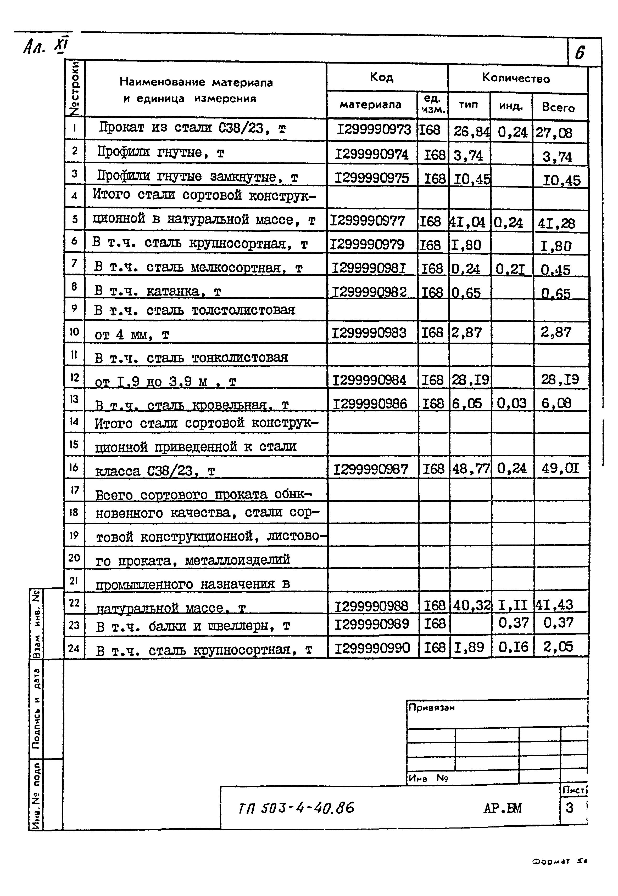 Типовой проект 503-4-40.86