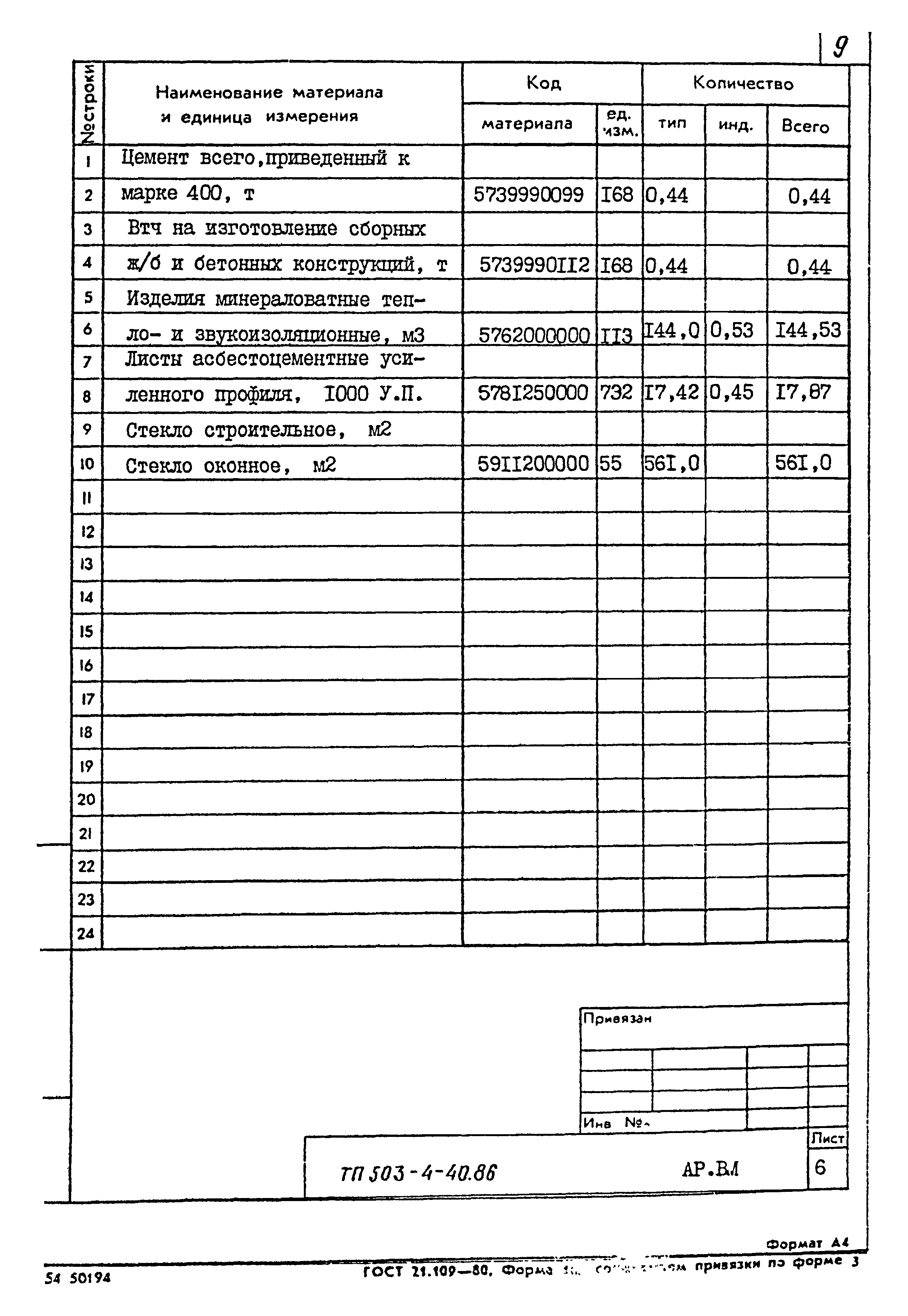 Типовой проект 503-4-40.86