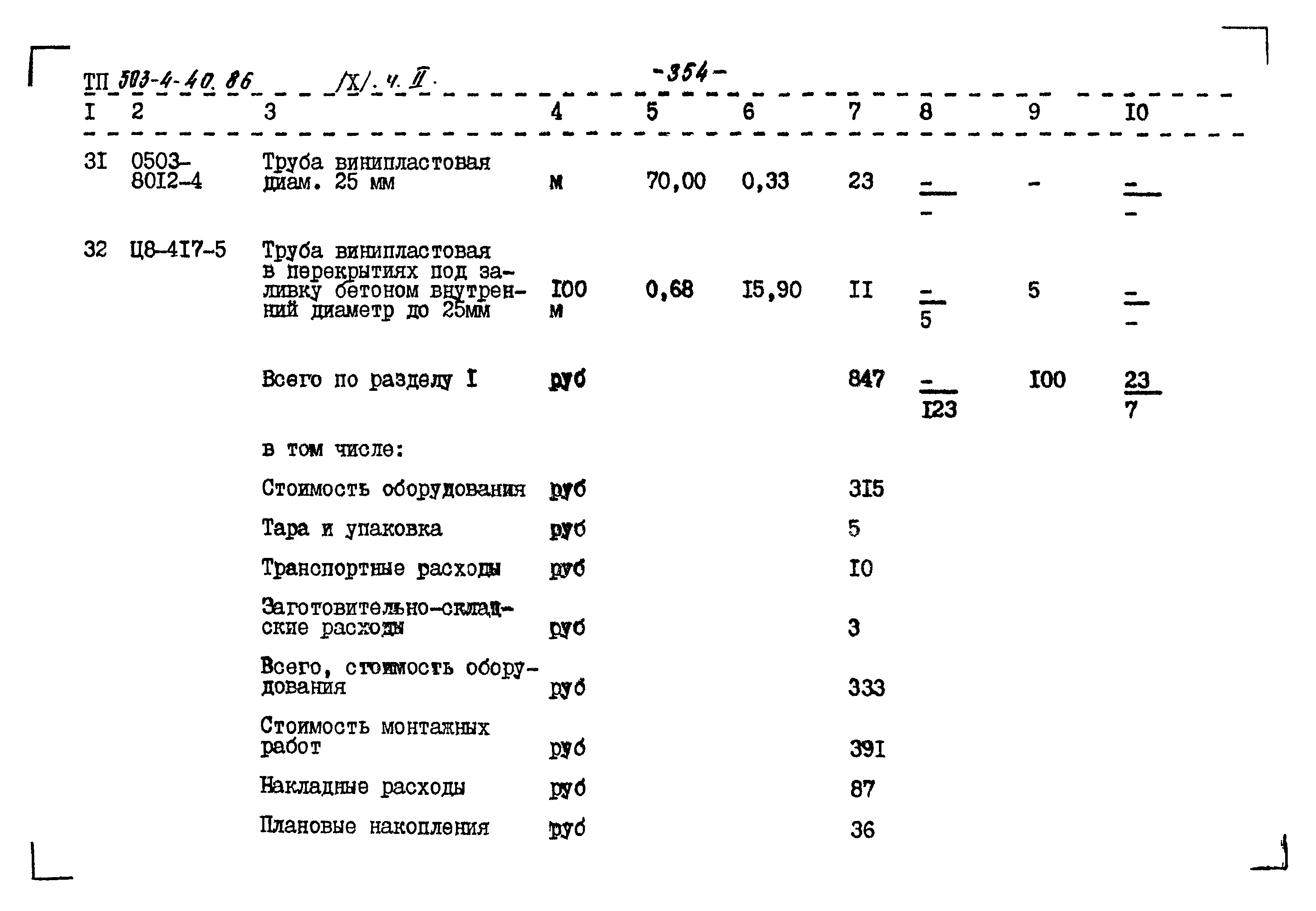 Типовой проект 503-4-40.86