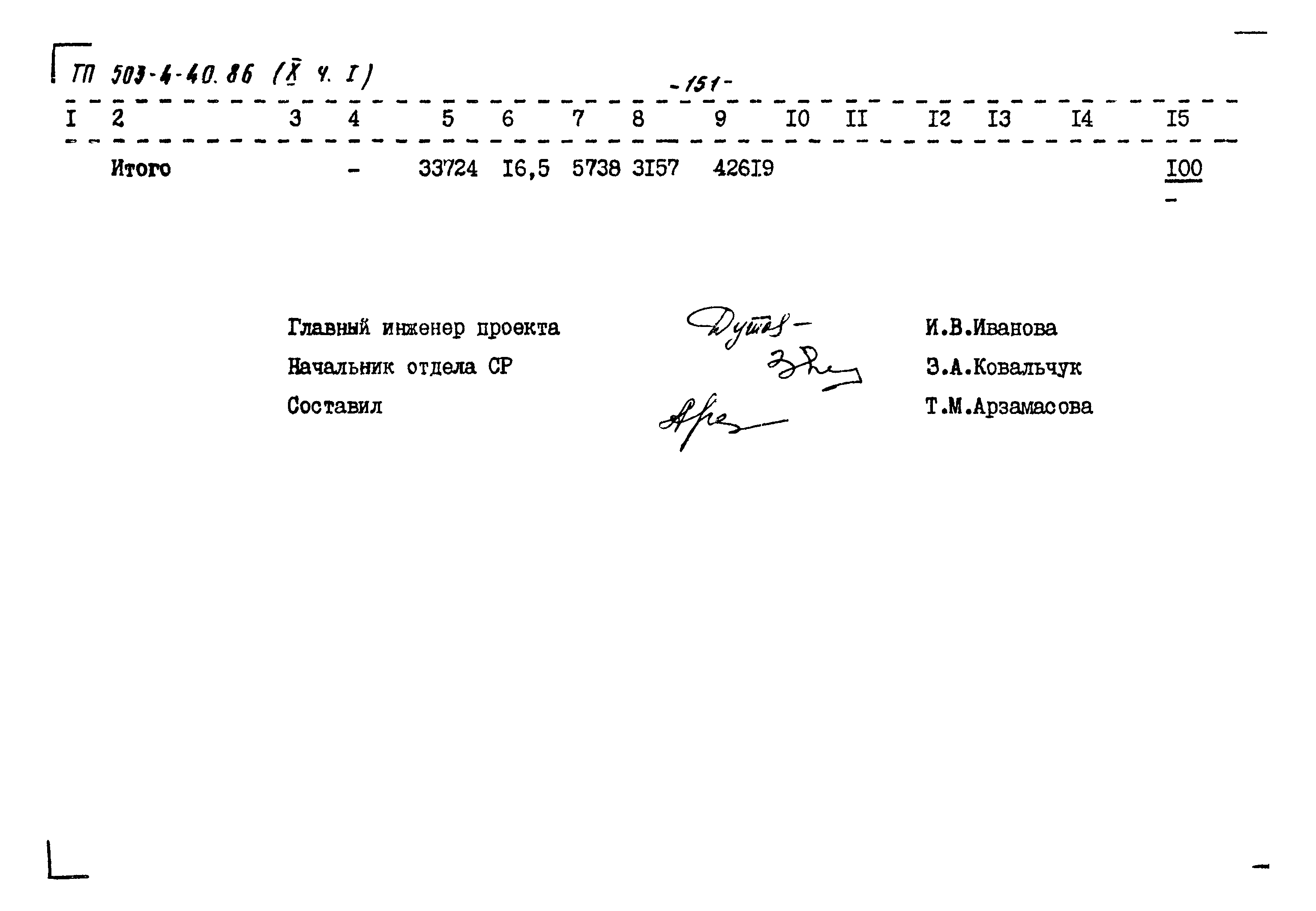 Типовой проект 503-4-40.86