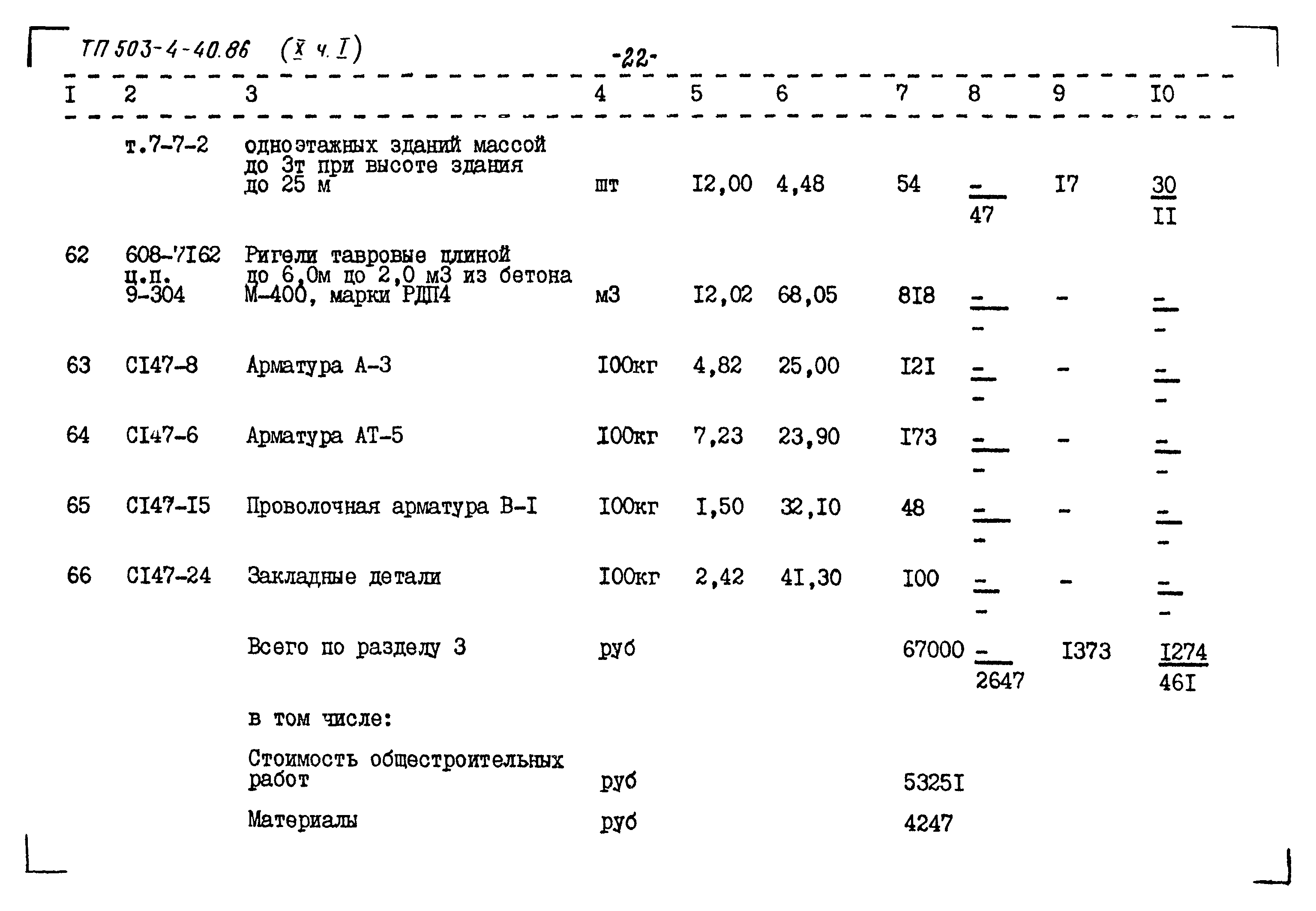 Типовой проект 503-4-40.86