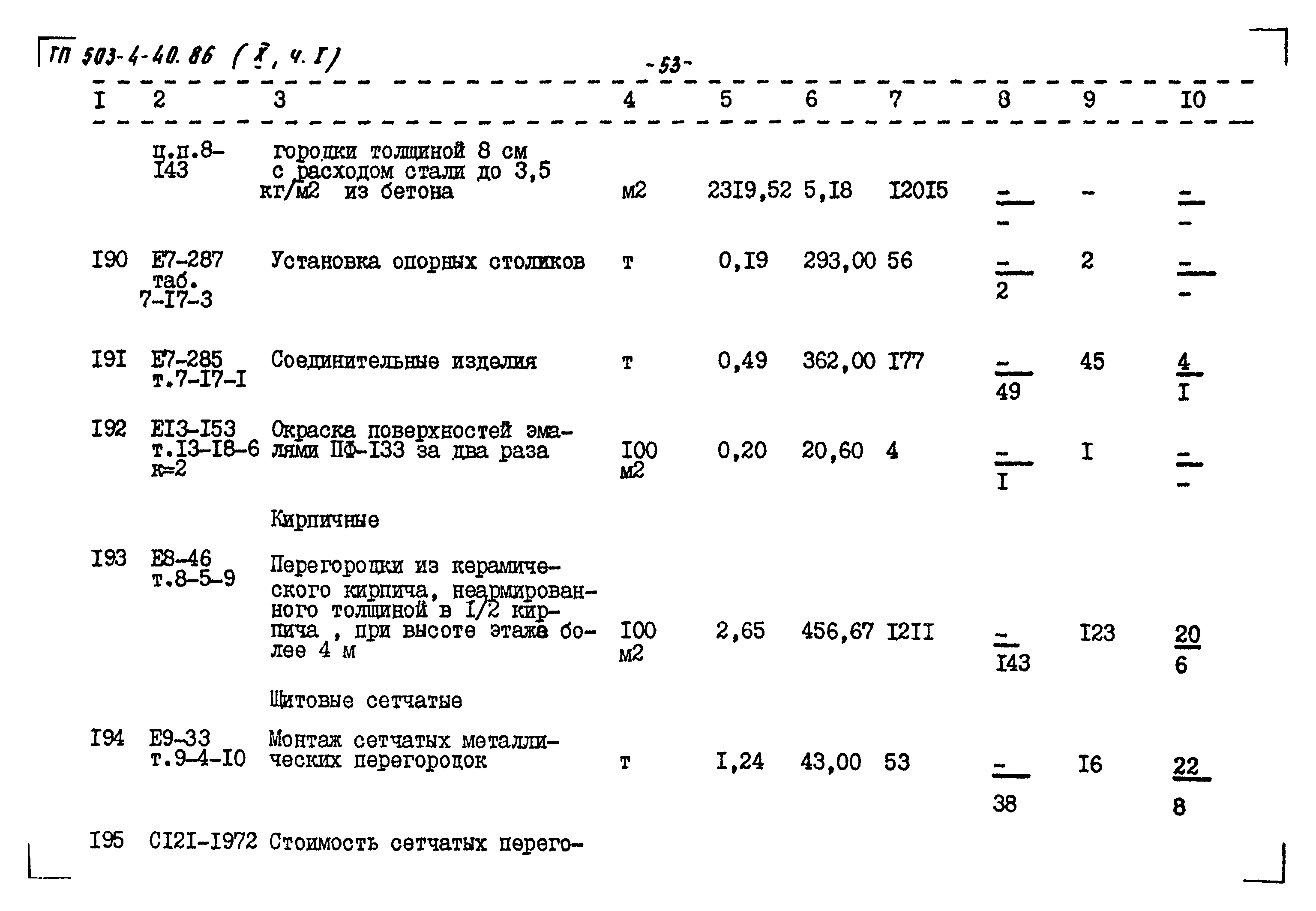 Типовой проект 503-4-40.86