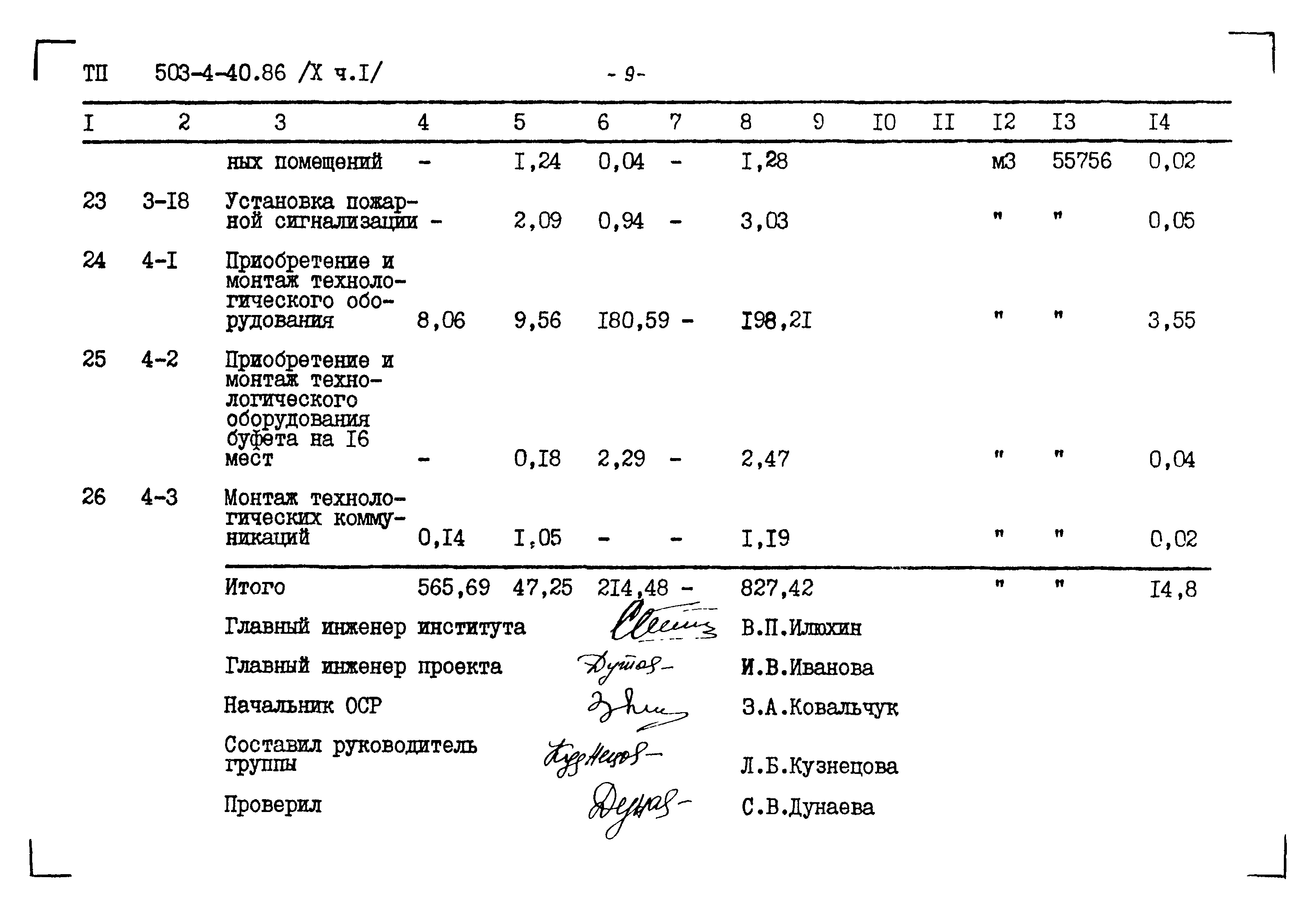 Типовой проект 503-4-40.86