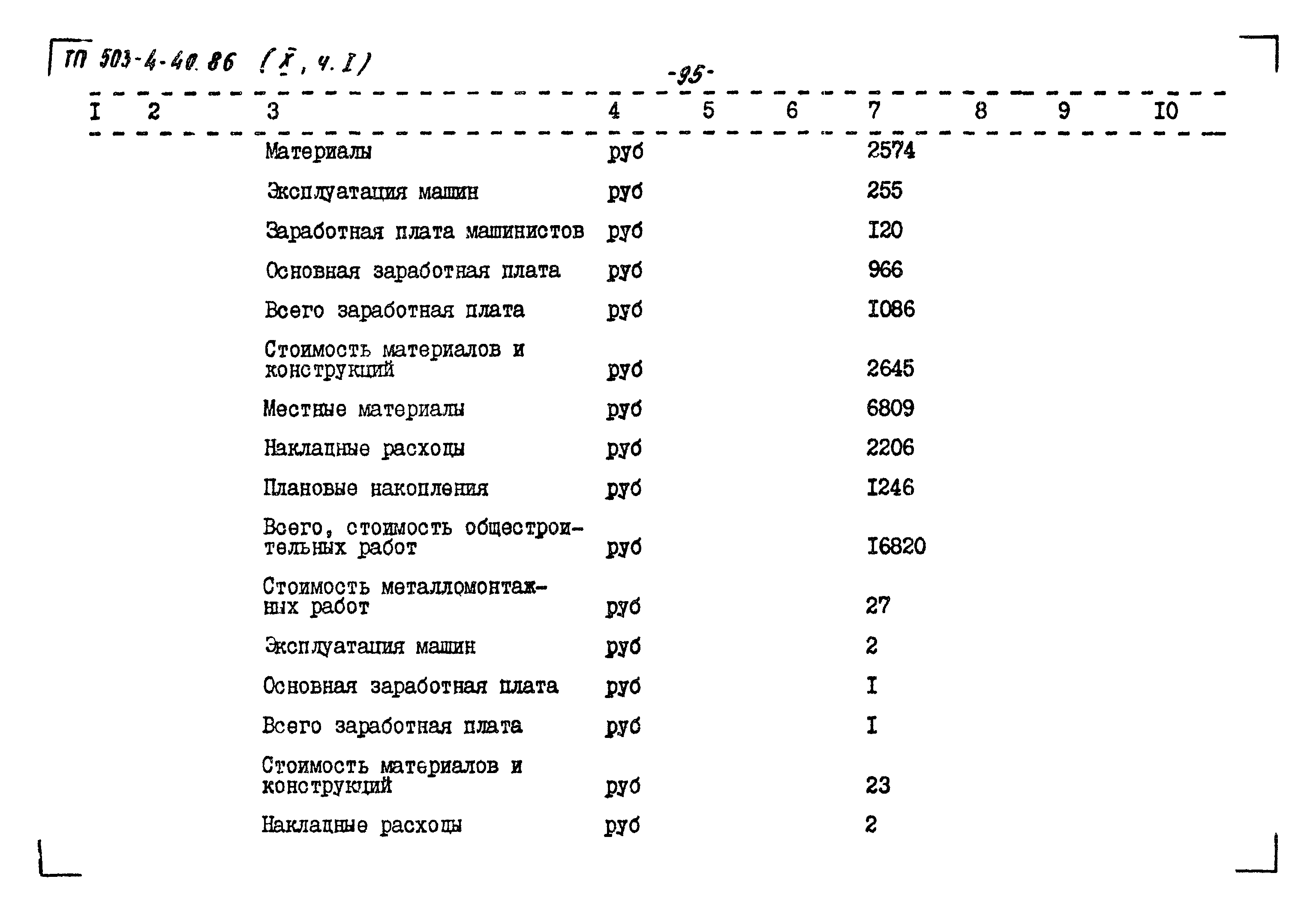 Типовой проект 503-4-40.86