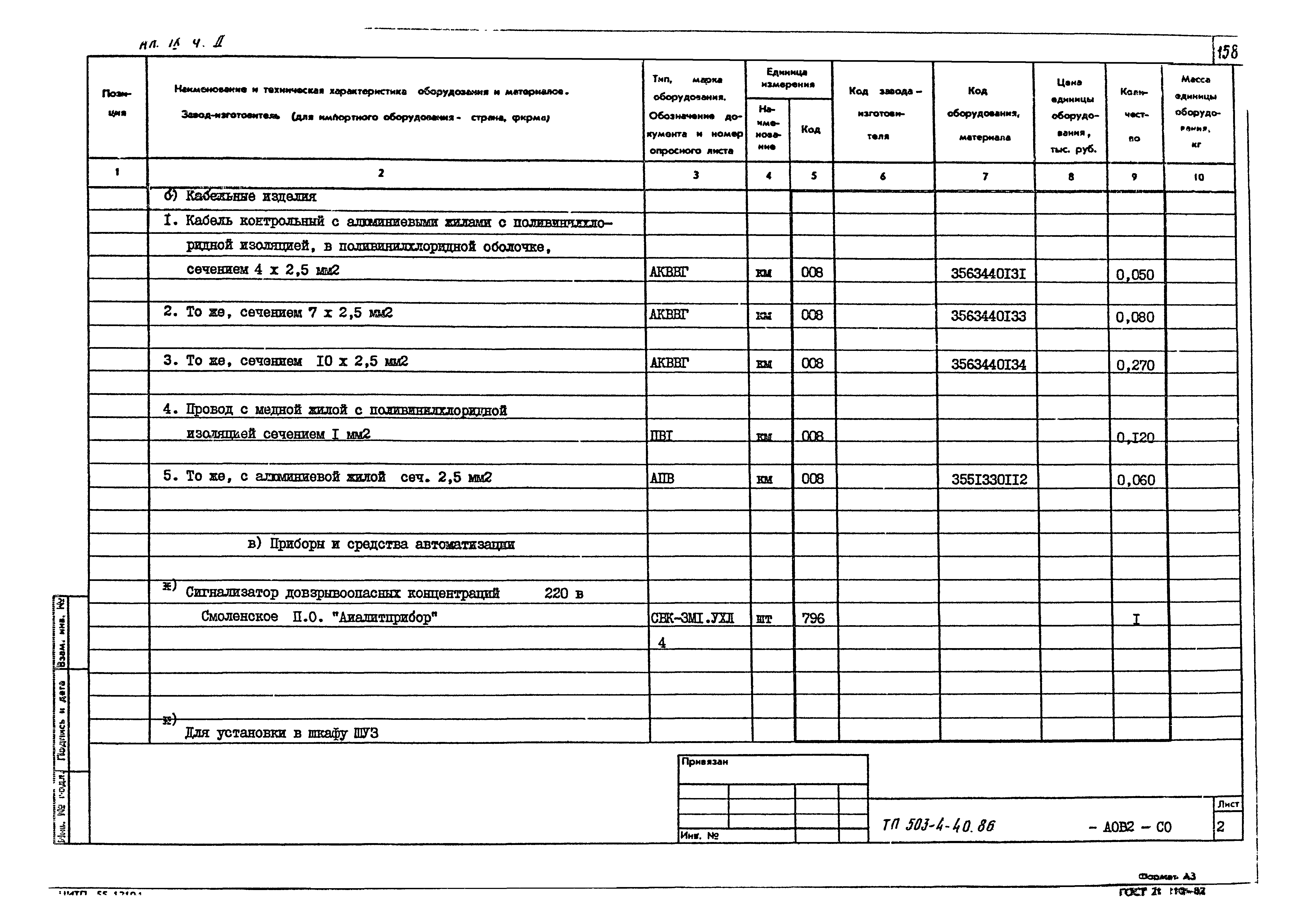 Типовой проект 503-4-40.86