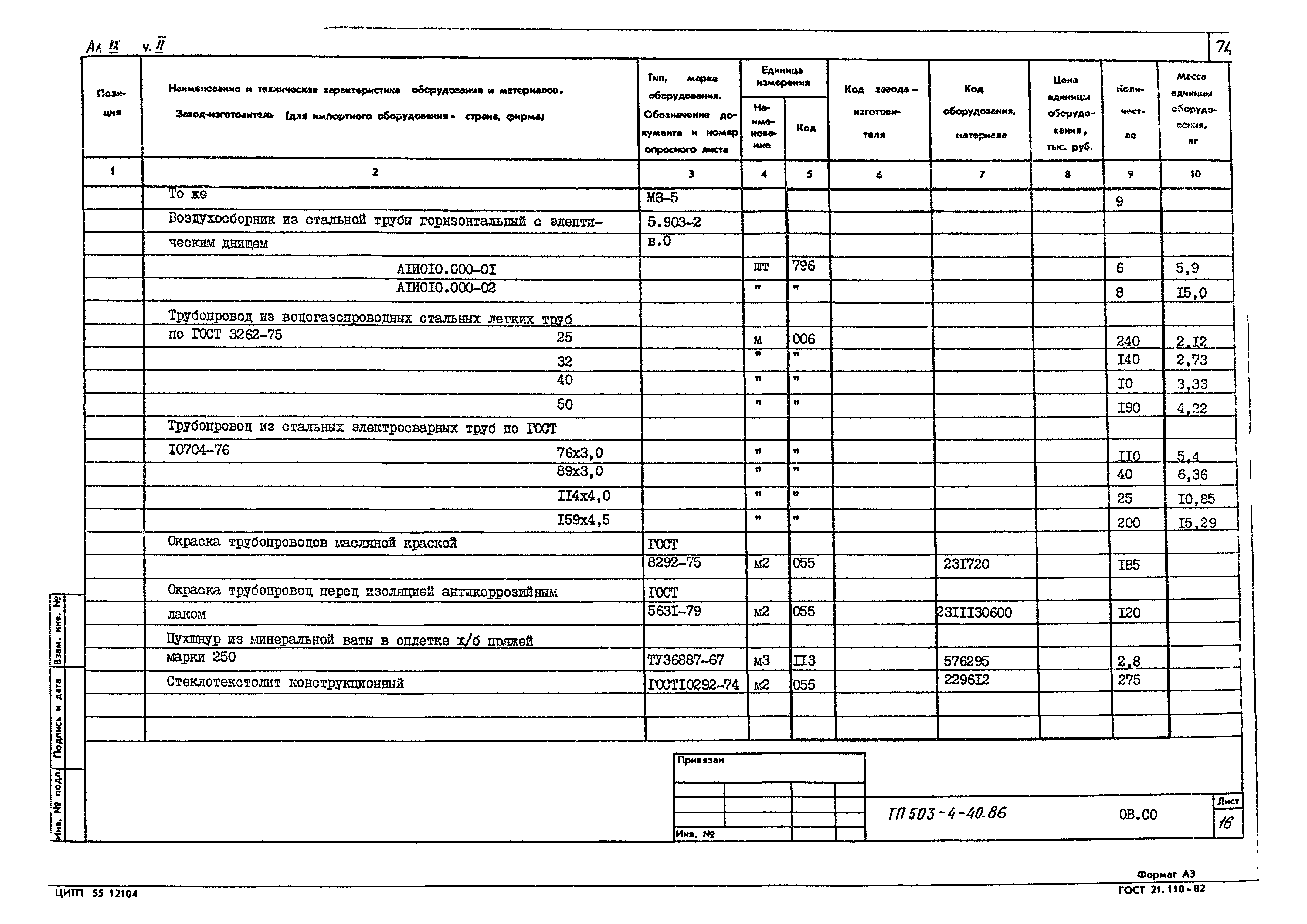 Типовой проект 503-4-40.86