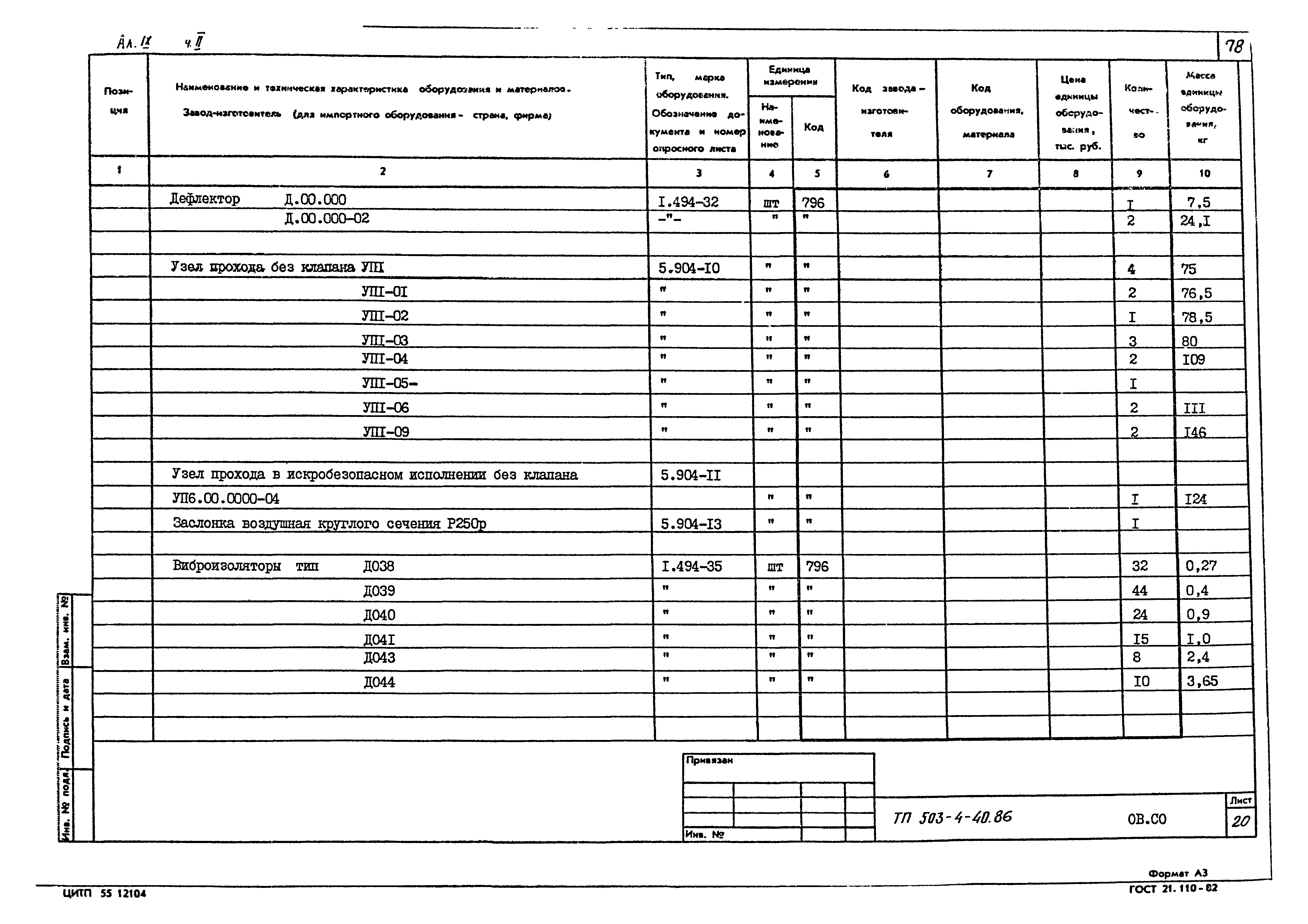 Типовой проект 503-4-40.86