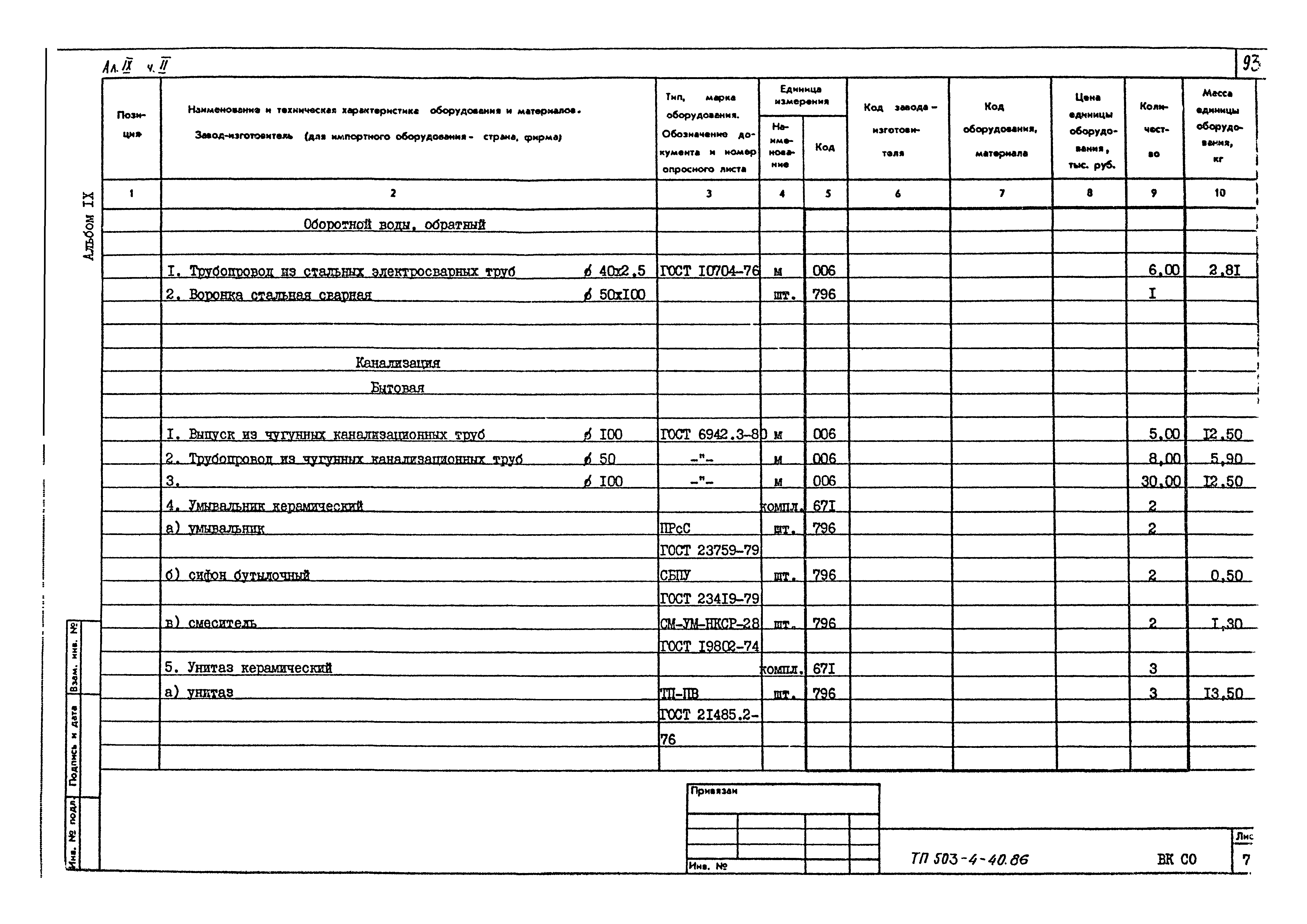 Типовой проект 503-4-40.86