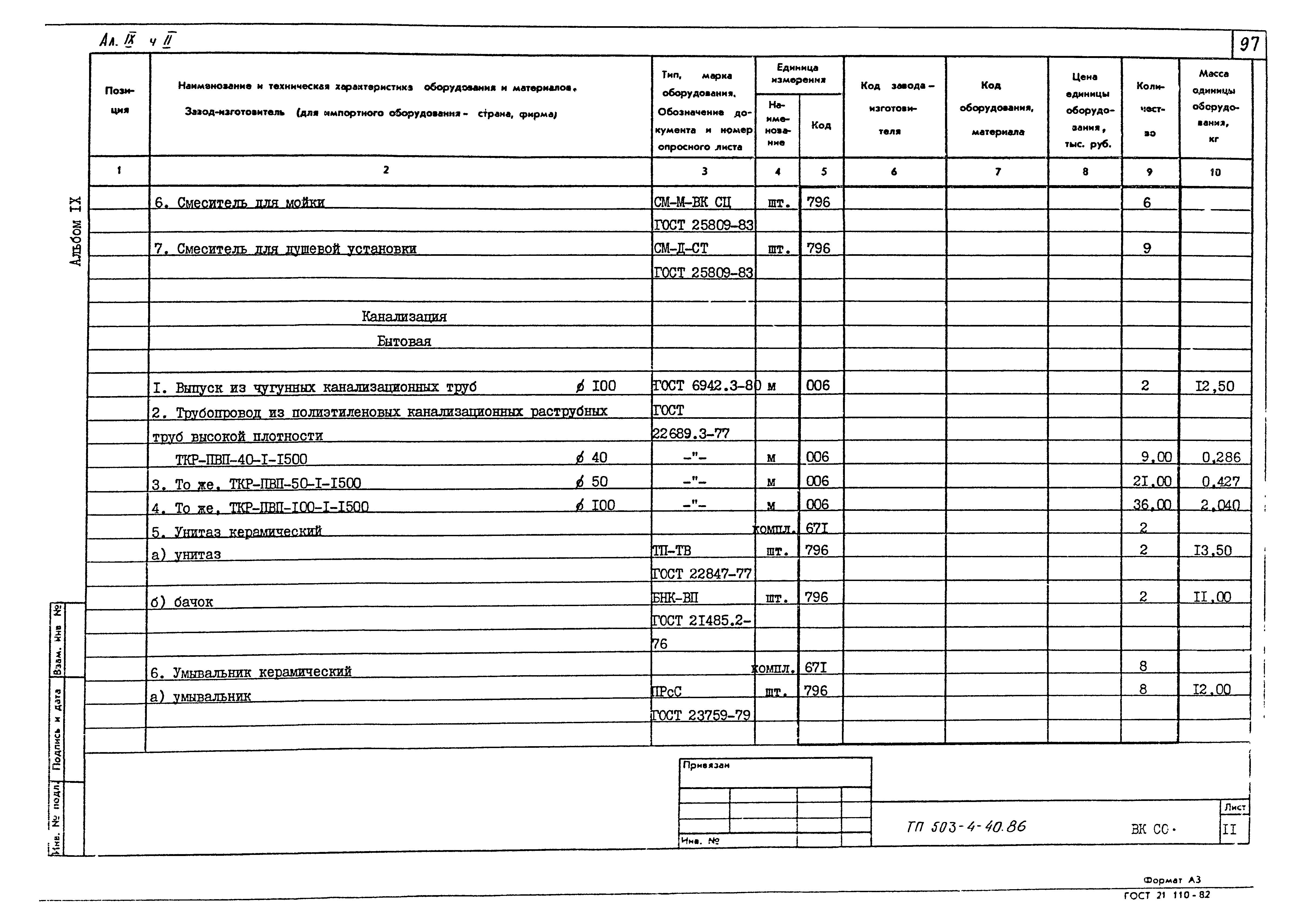 Типовой проект 503-4-40.86