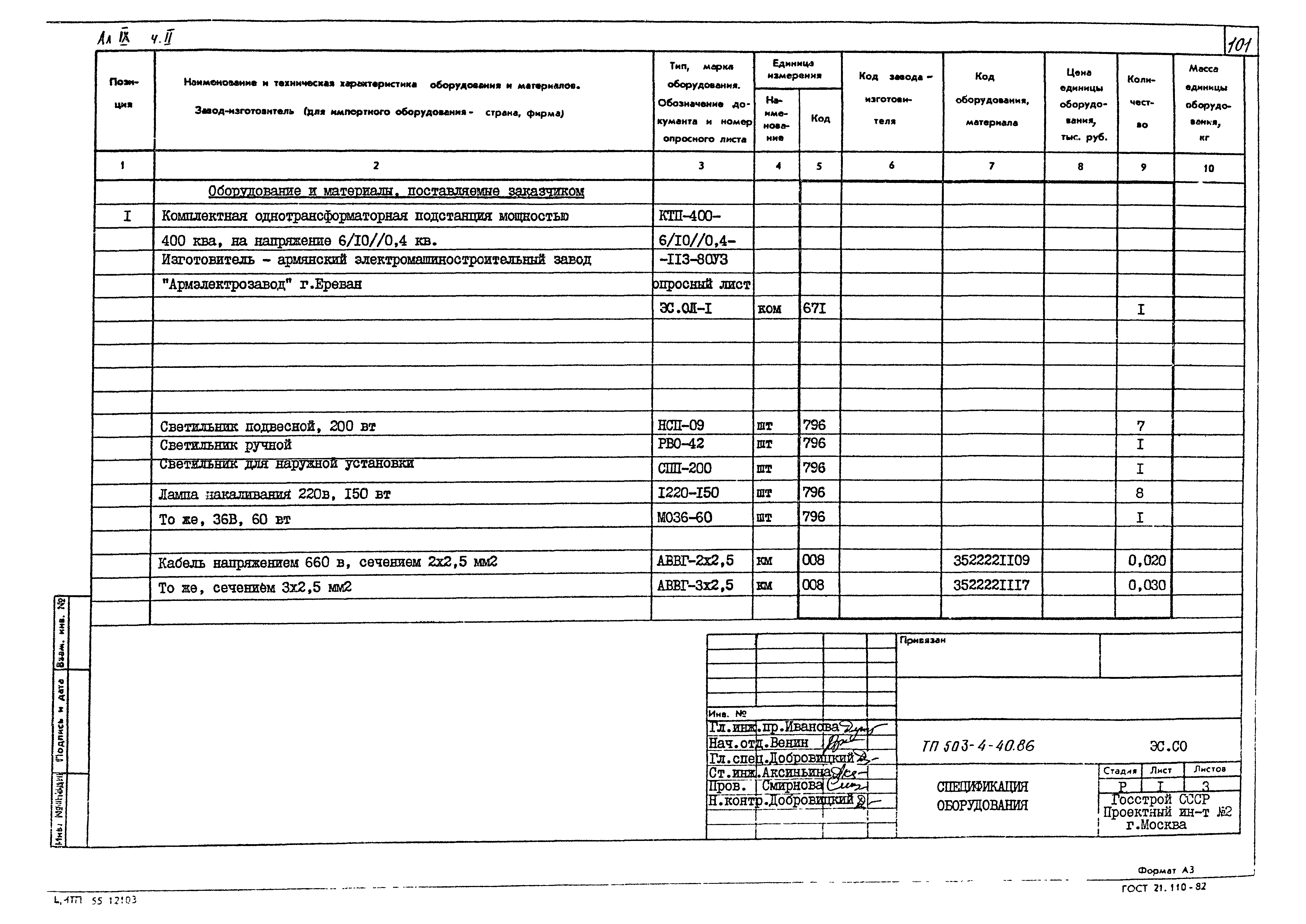 Типовой проект 503-4-40.86