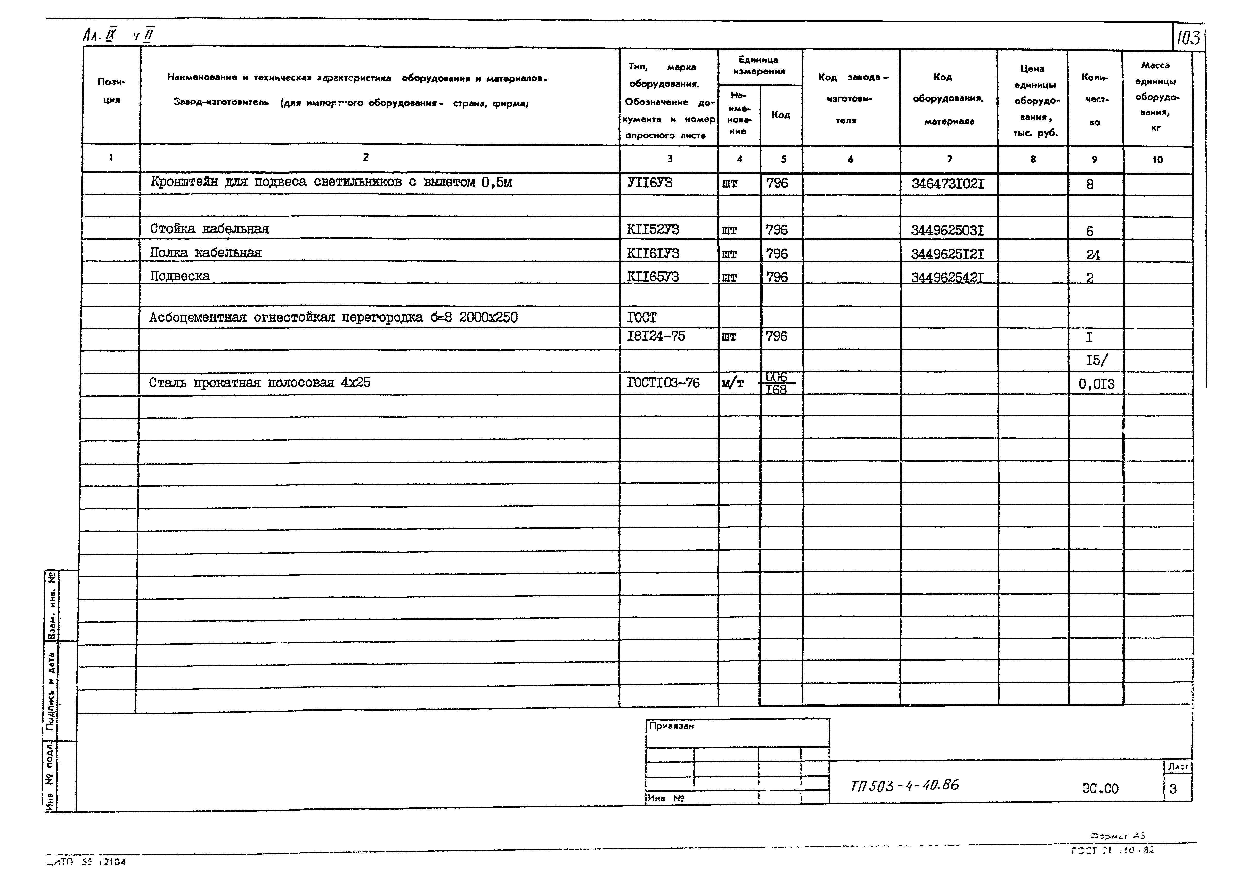 Типовой проект 503-4-40.86