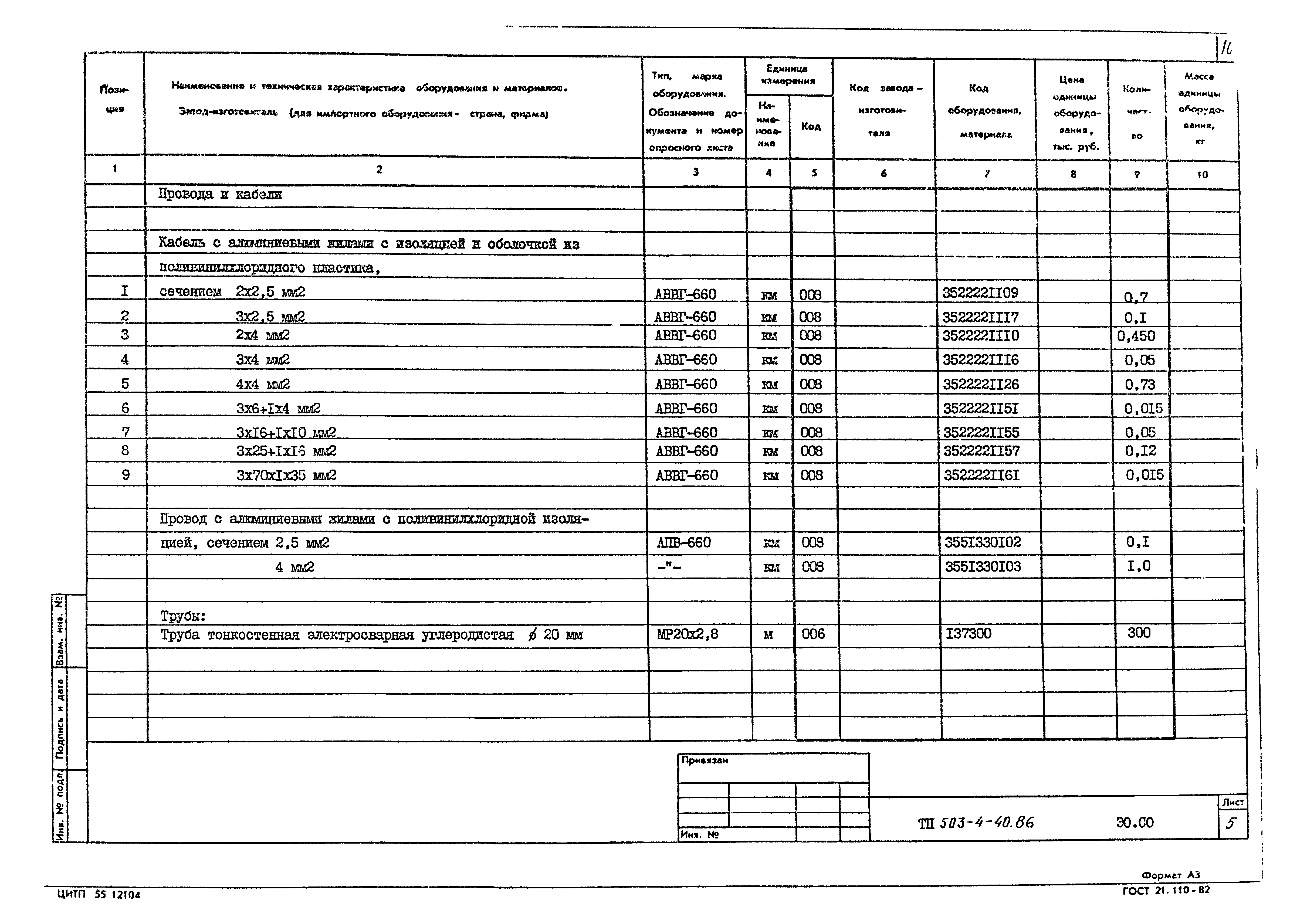 Типовой проект 503-4-40.86