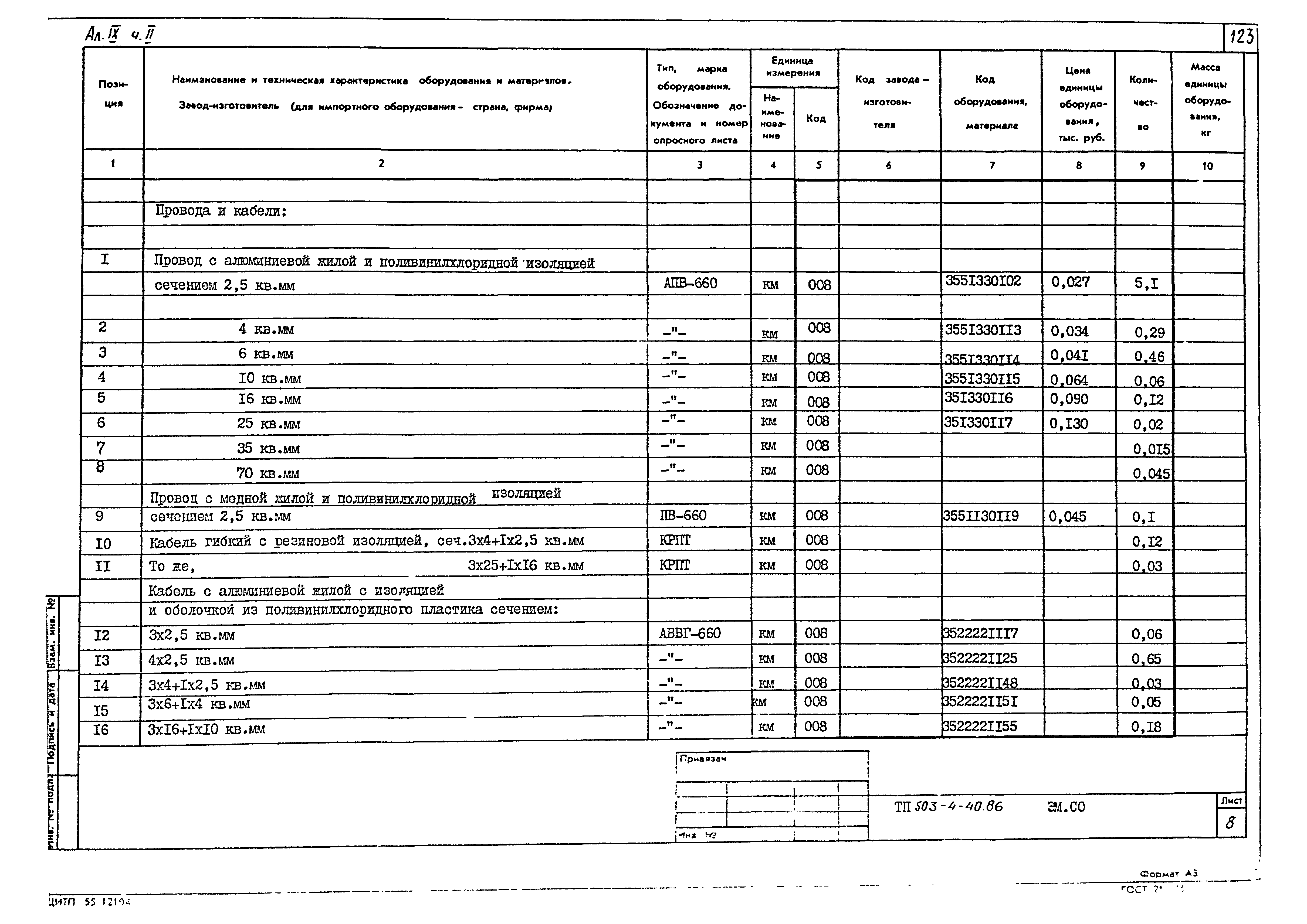 Типовой проект 503-4-40.86