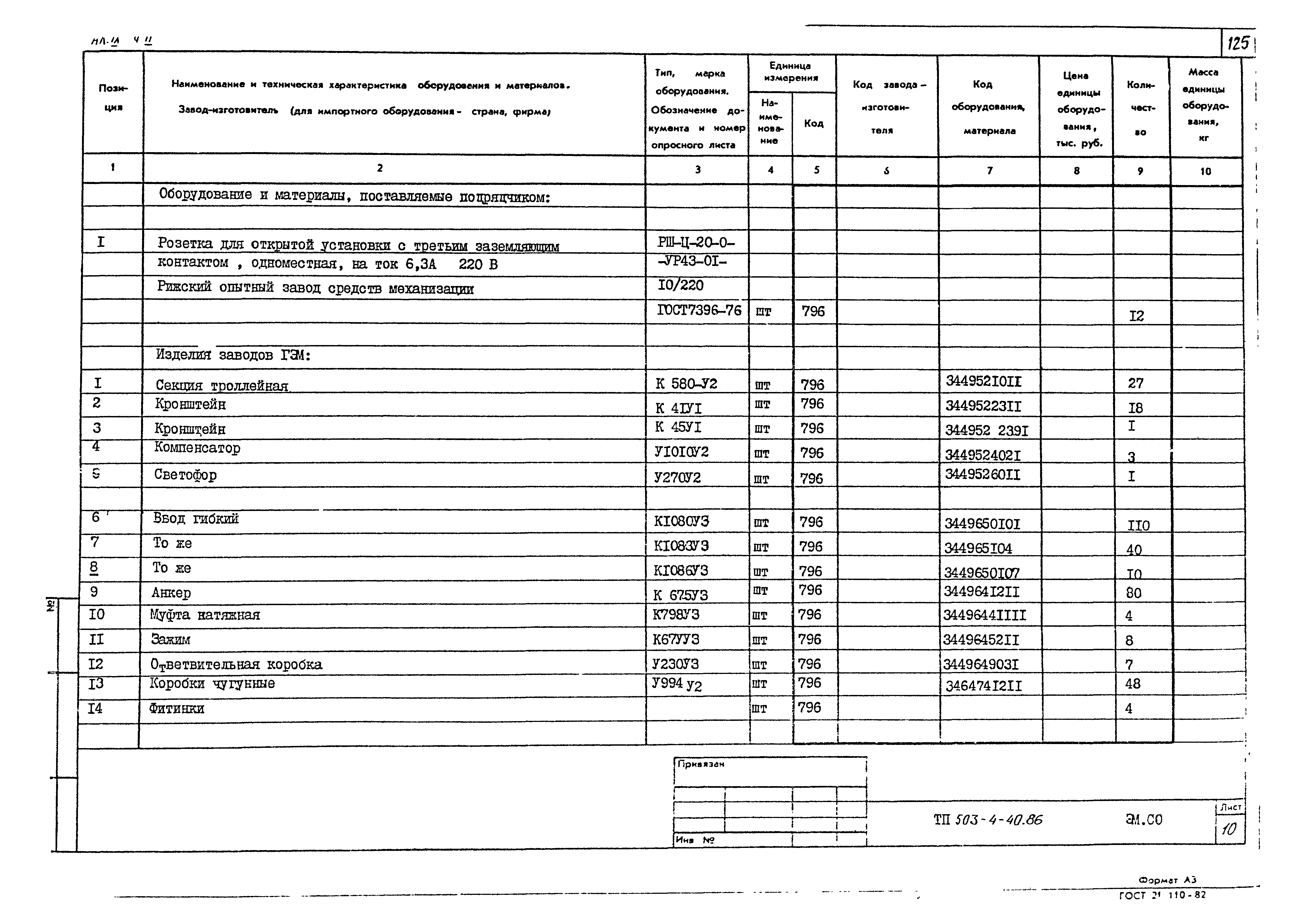 Типовой проект 503-4-40.86