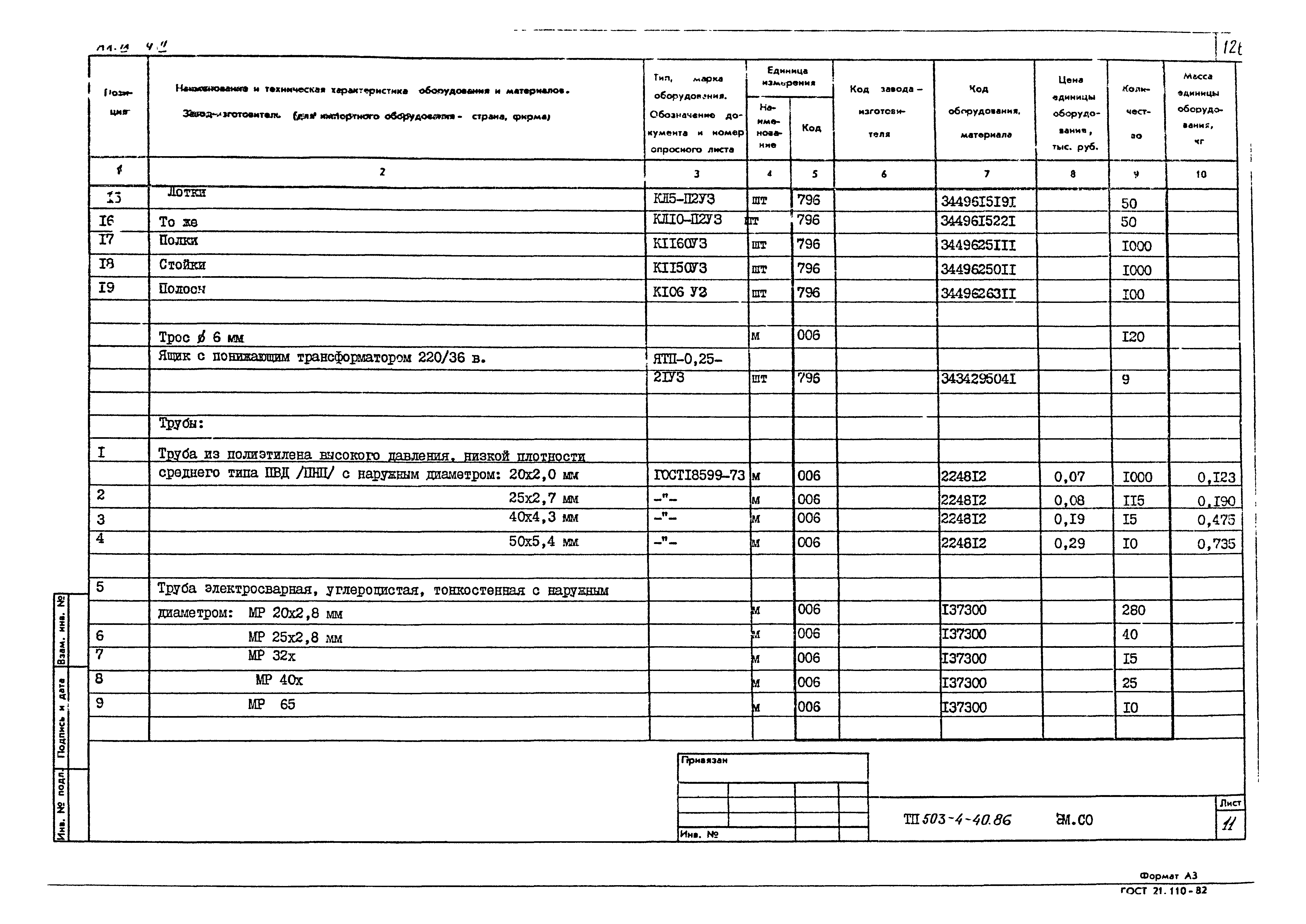 Типовой проект 503-4-40.86