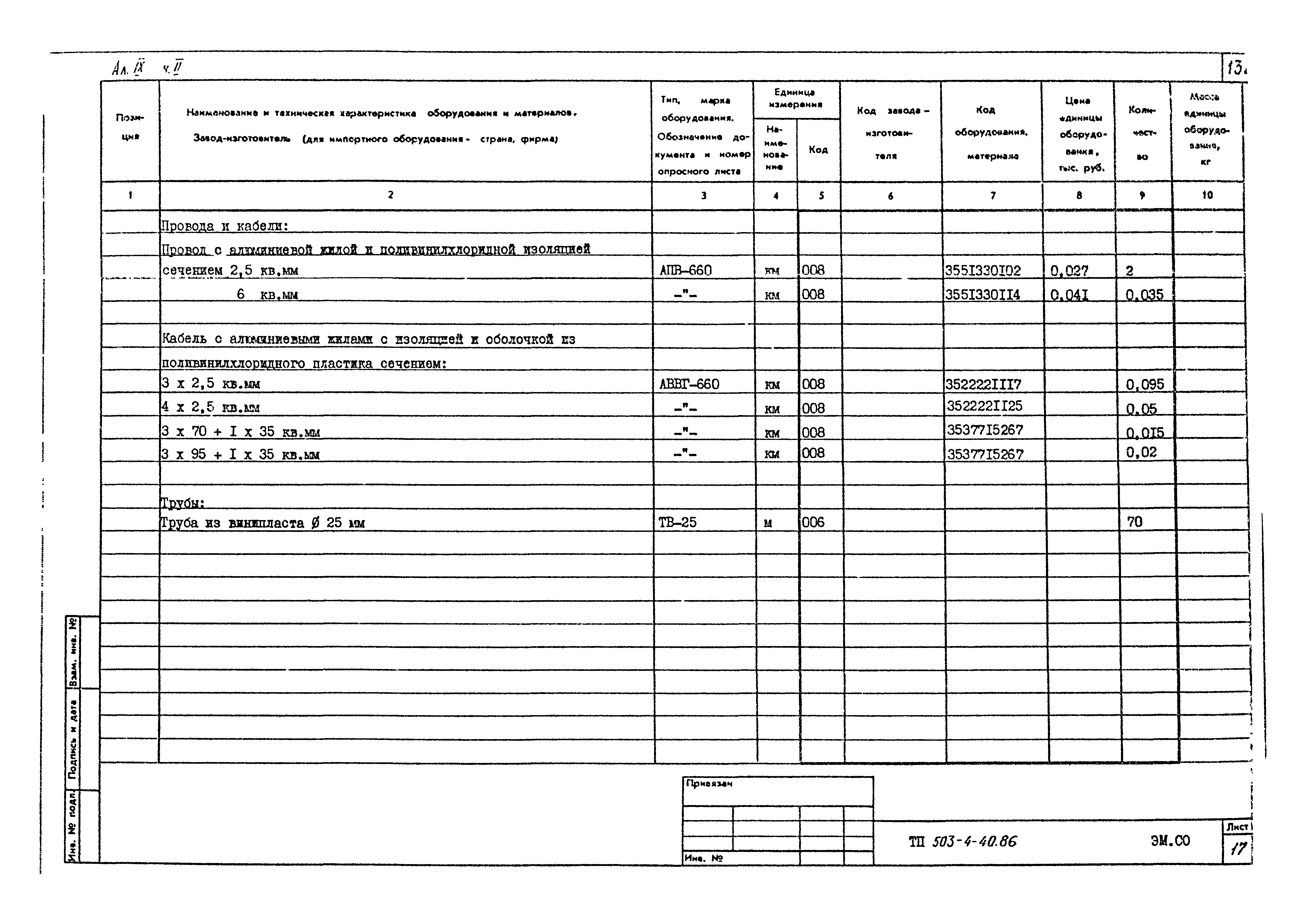 Типовой проект 503-4-40.86