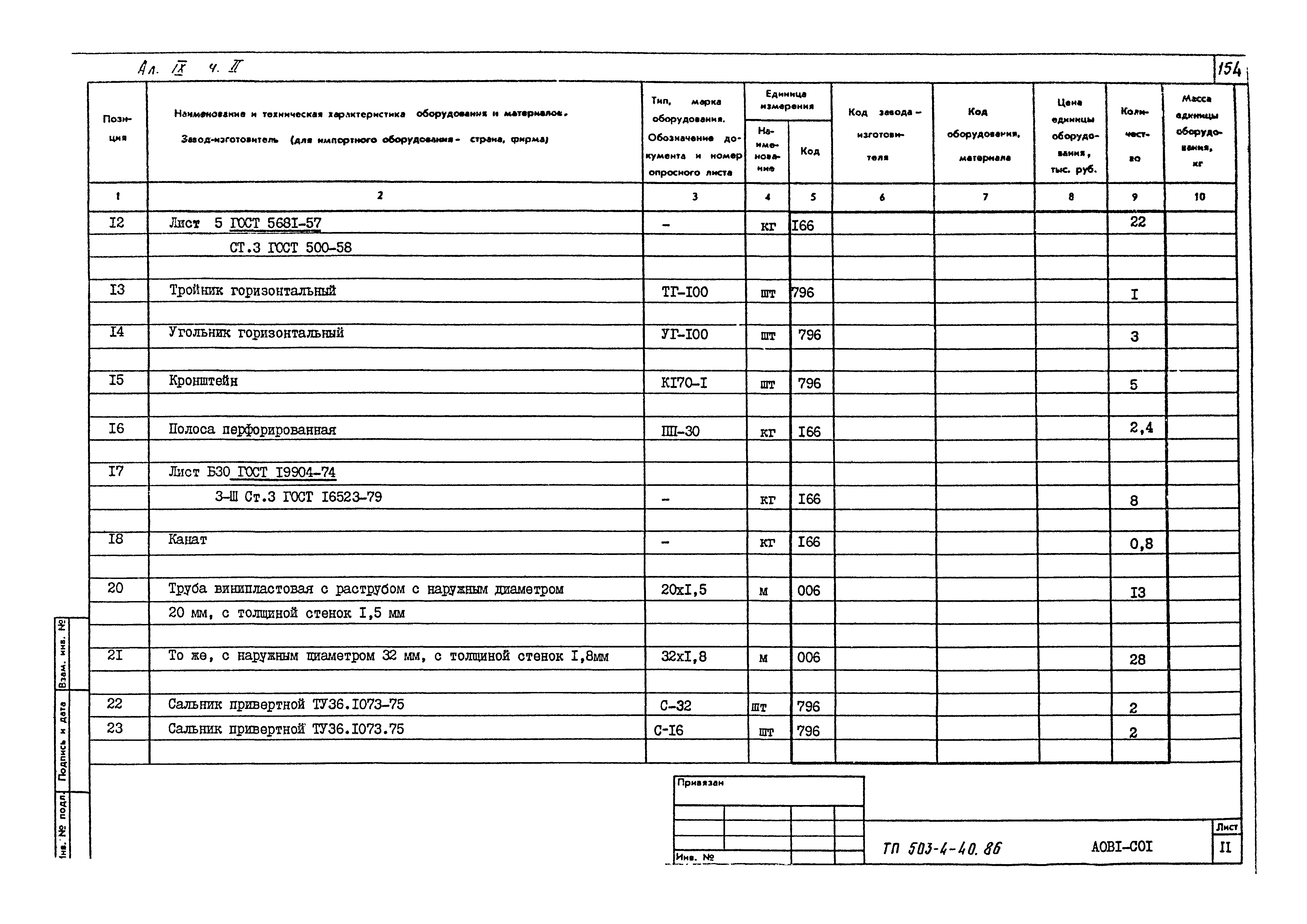 Типовой проект 503-4-40.86