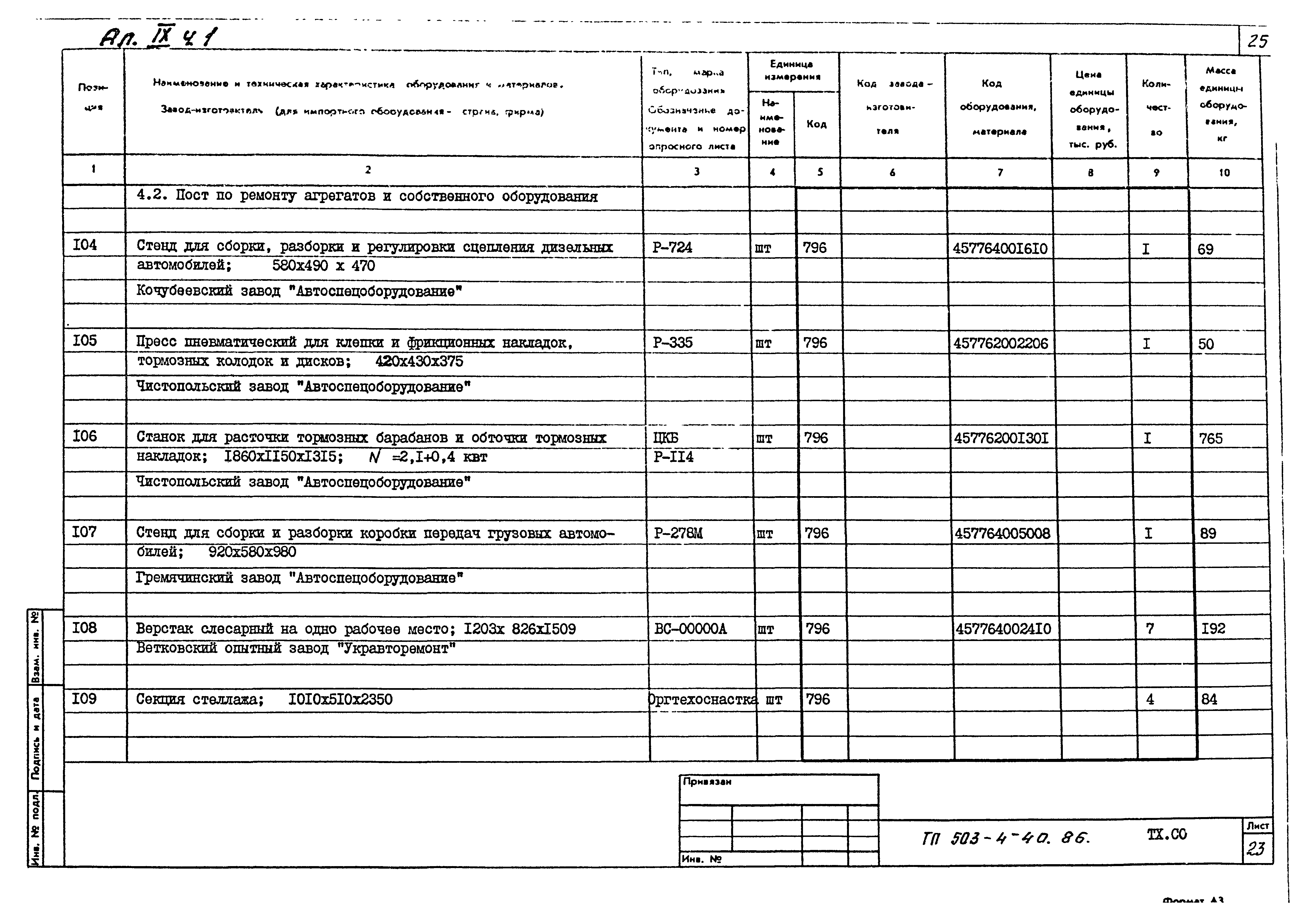 Типовой проект 503-4-40.86