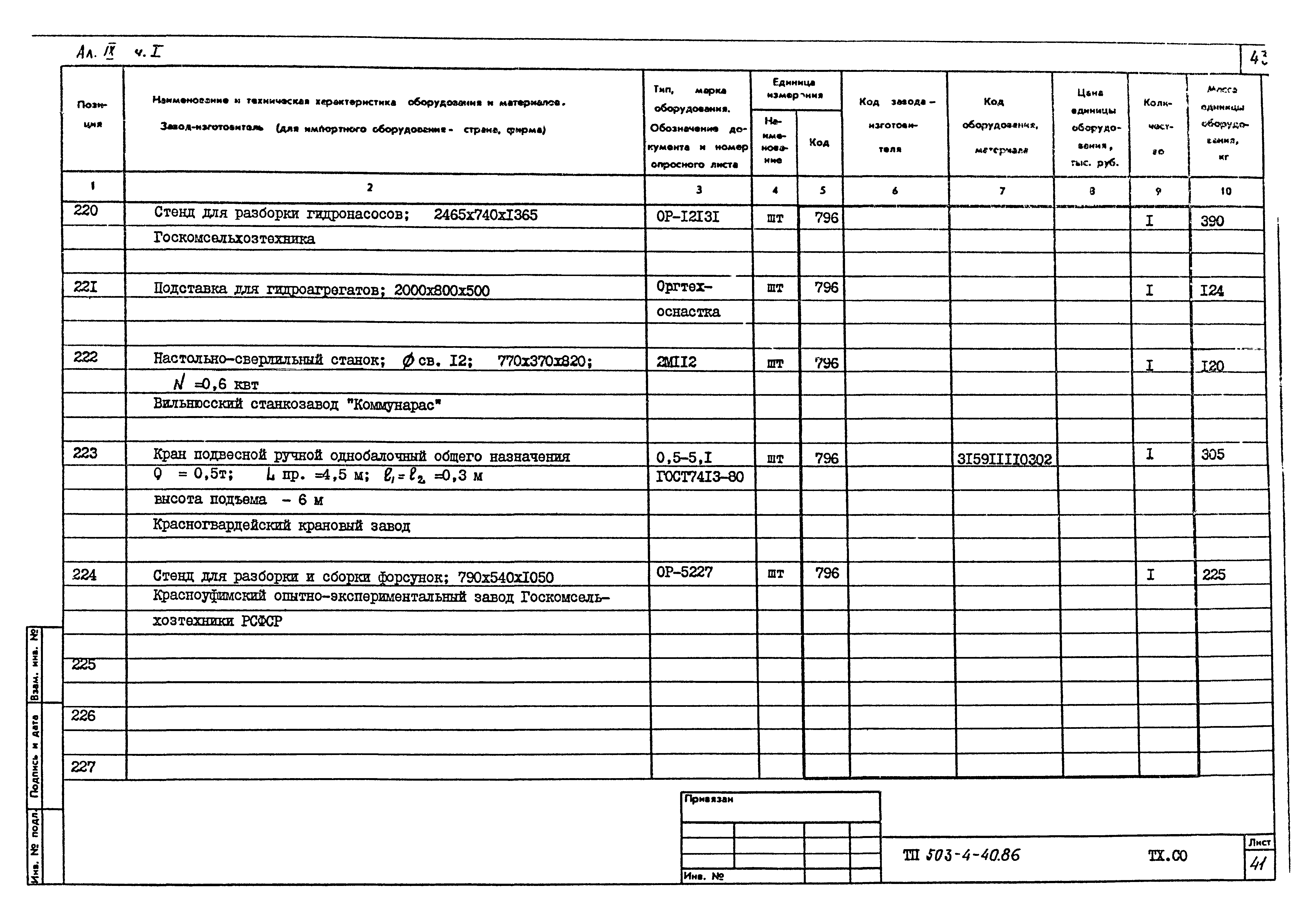 Типовой проект 503-4-40.86