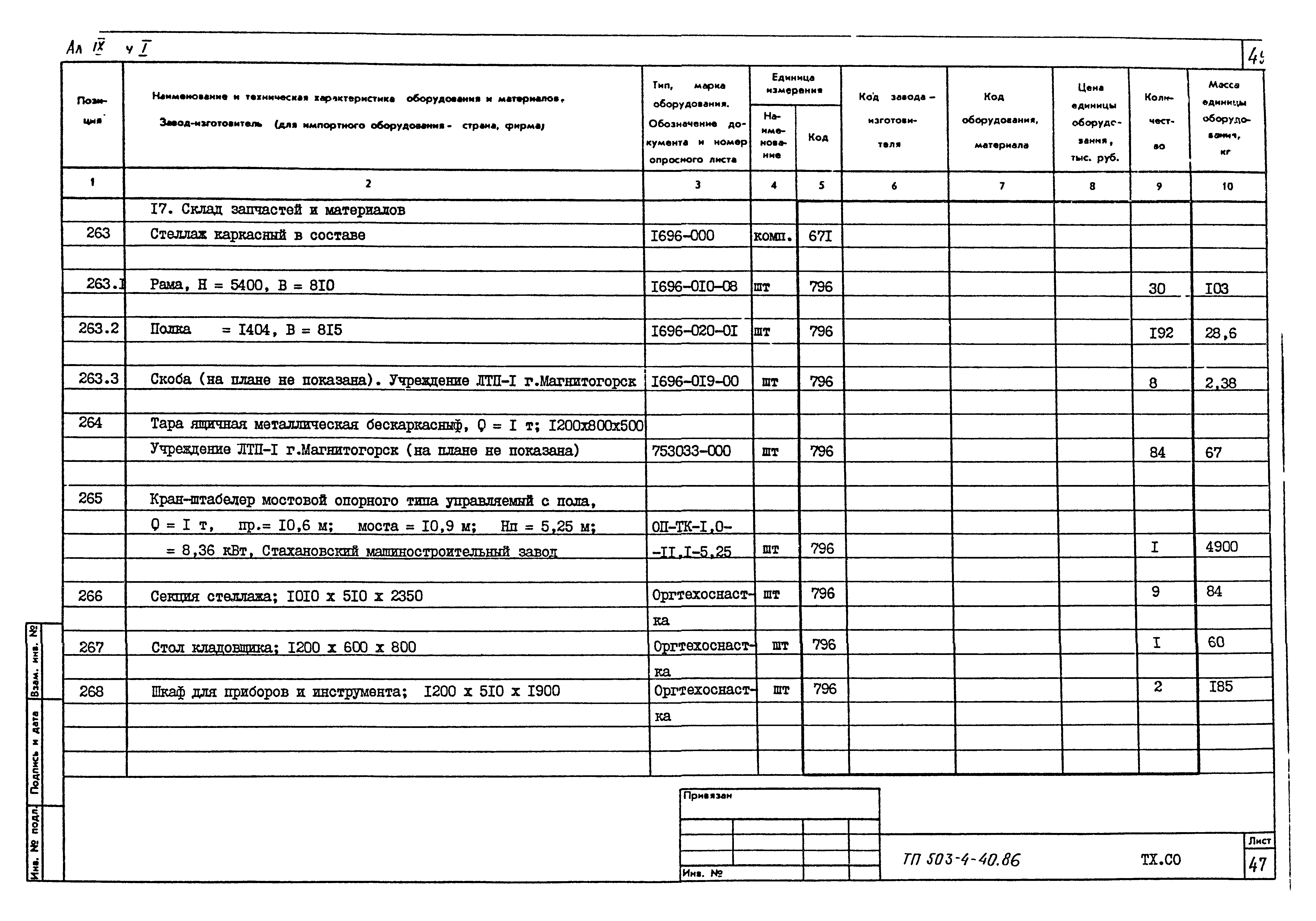 Типовой проект 503-4-40.86