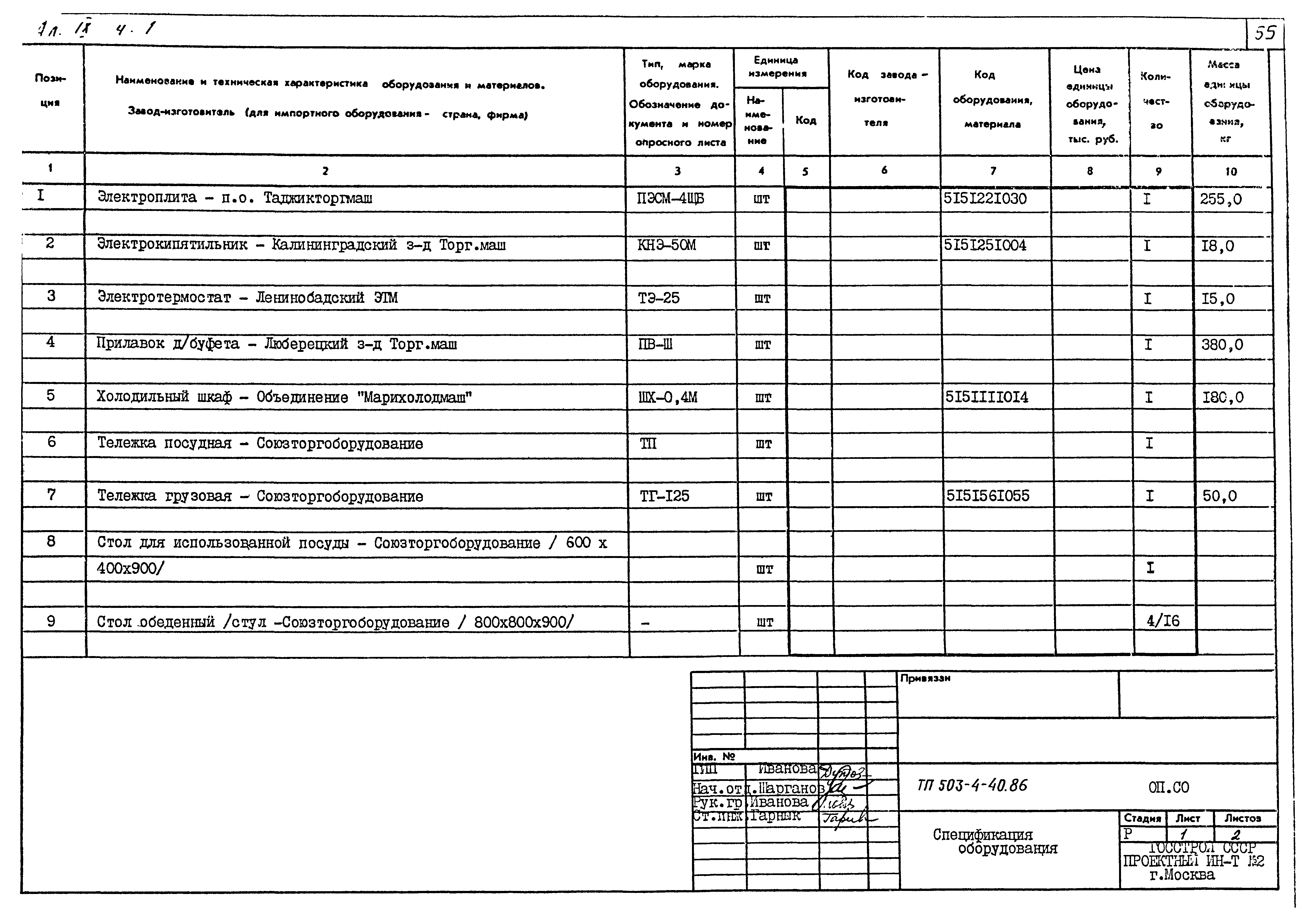 Типовой проект 503-4-40.86
