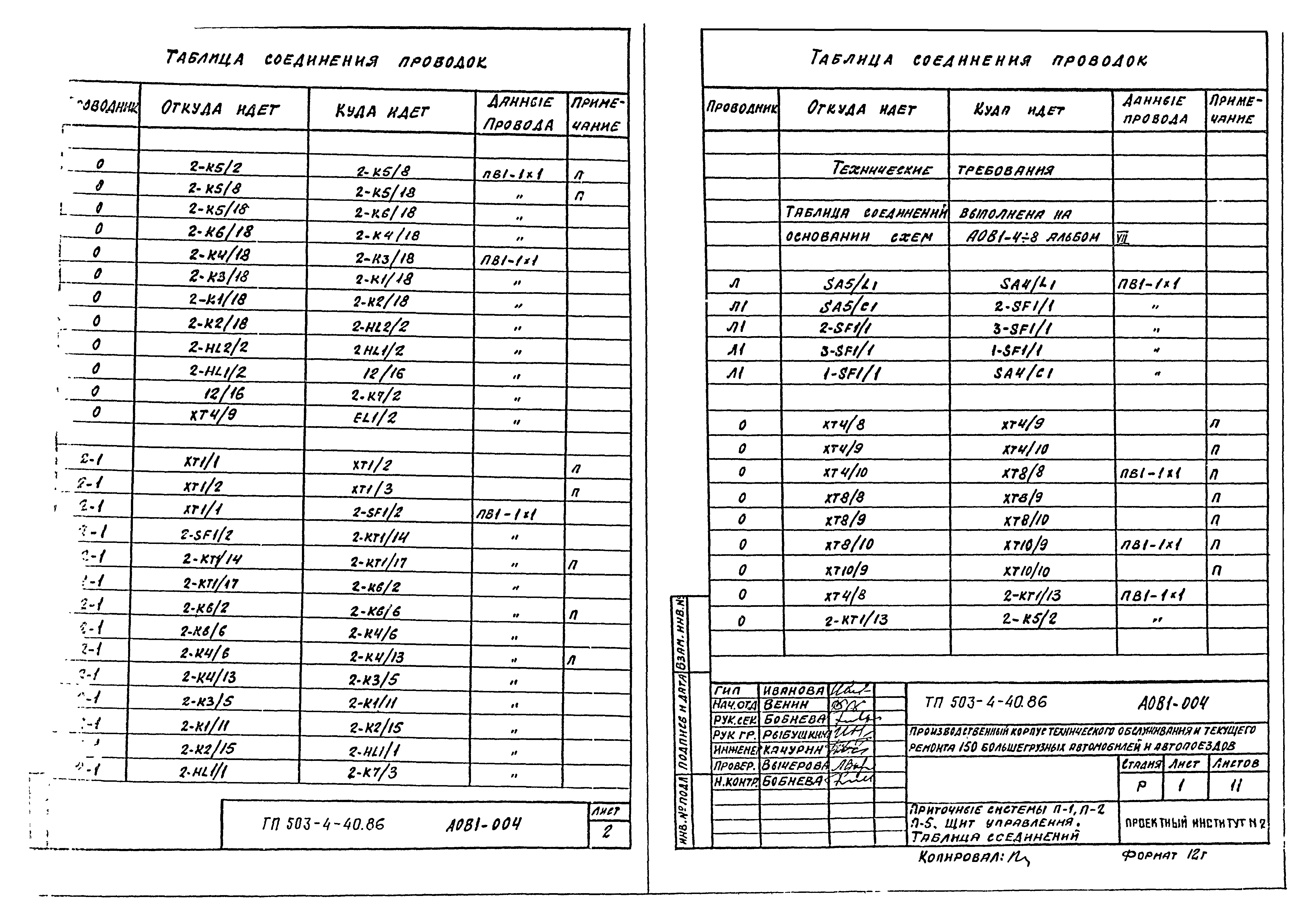Типовой проект 503-4-40.86